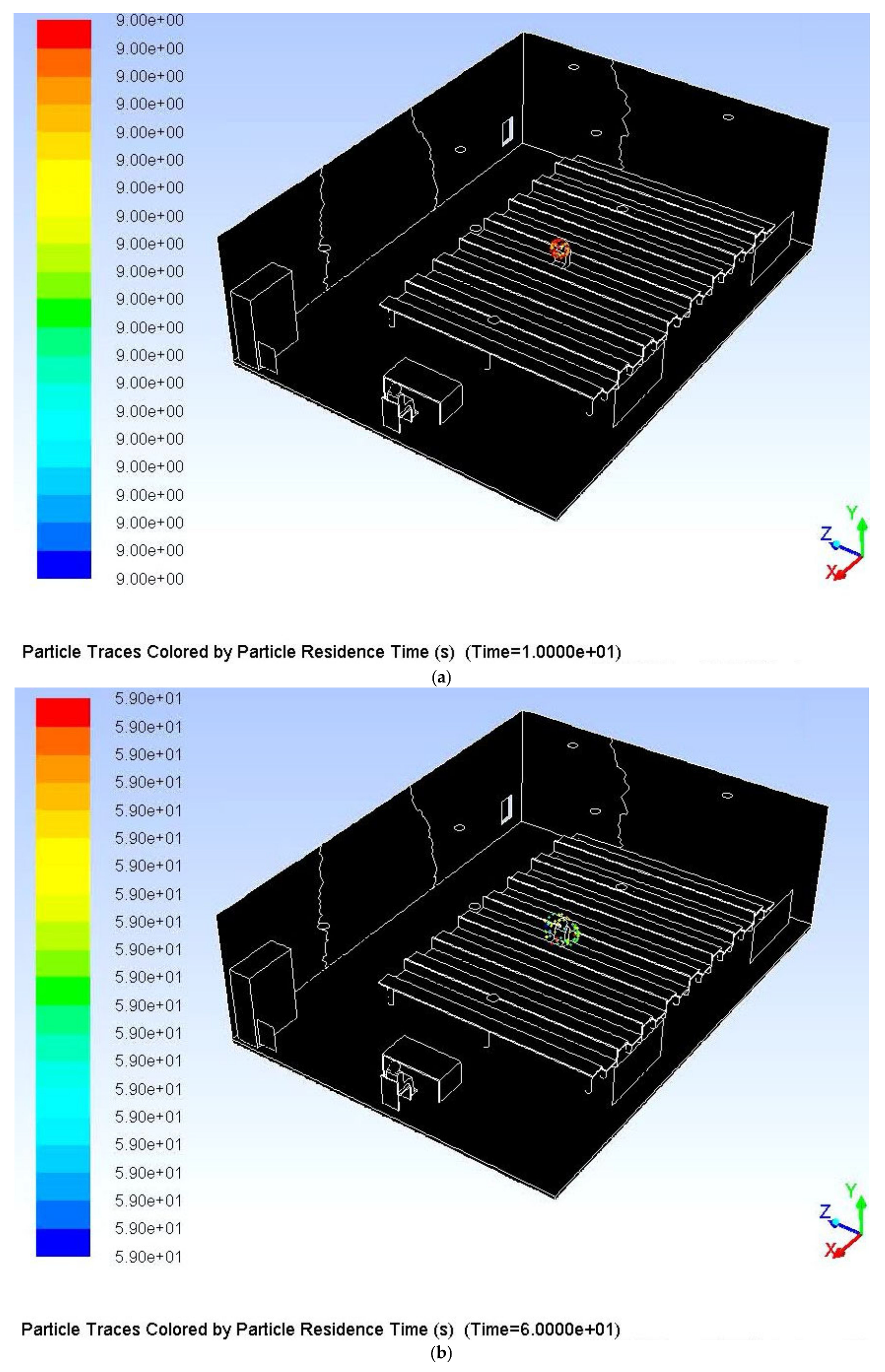 Sustainability 13 07931 g017a