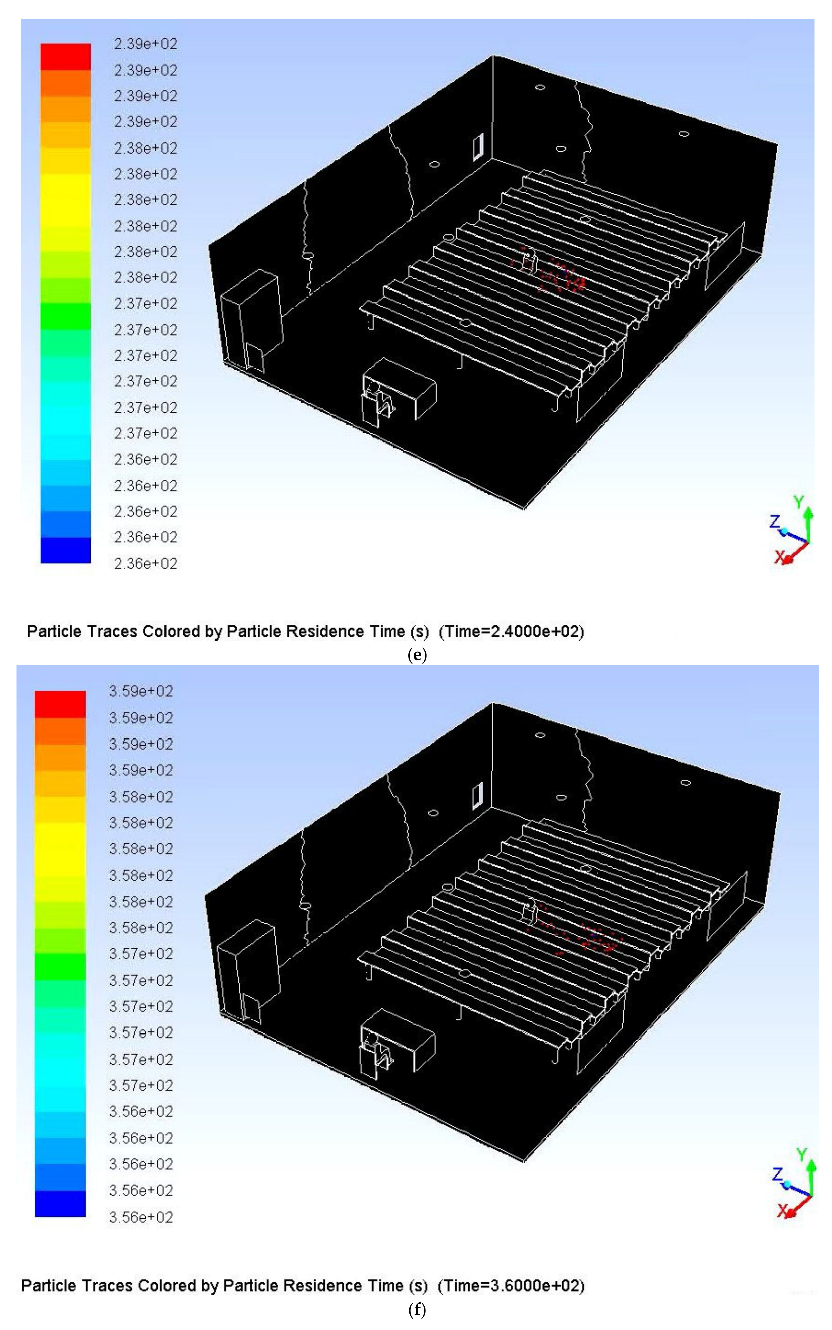 Sustainability 13 07931 g017c