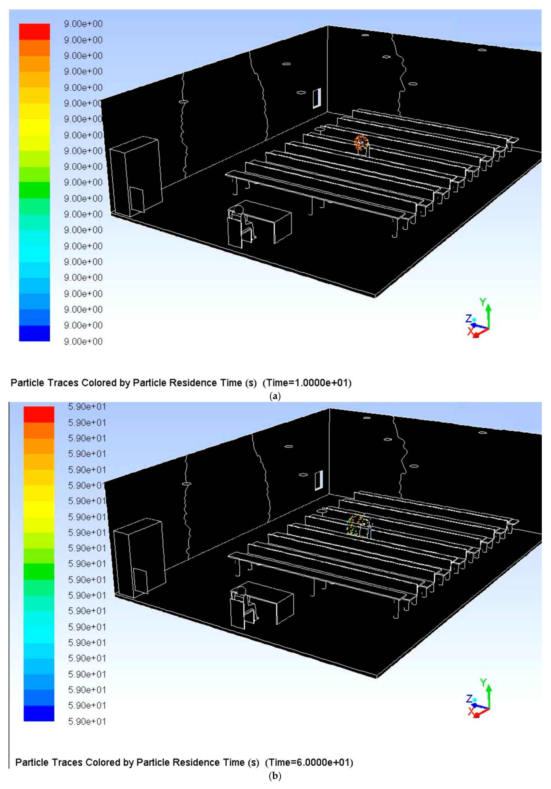 Sustainability 13 07931 g018a