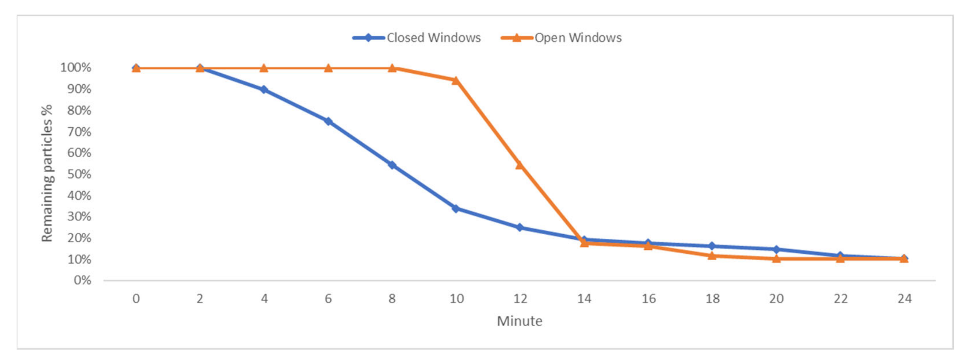 Sustainability 13 07931 g020