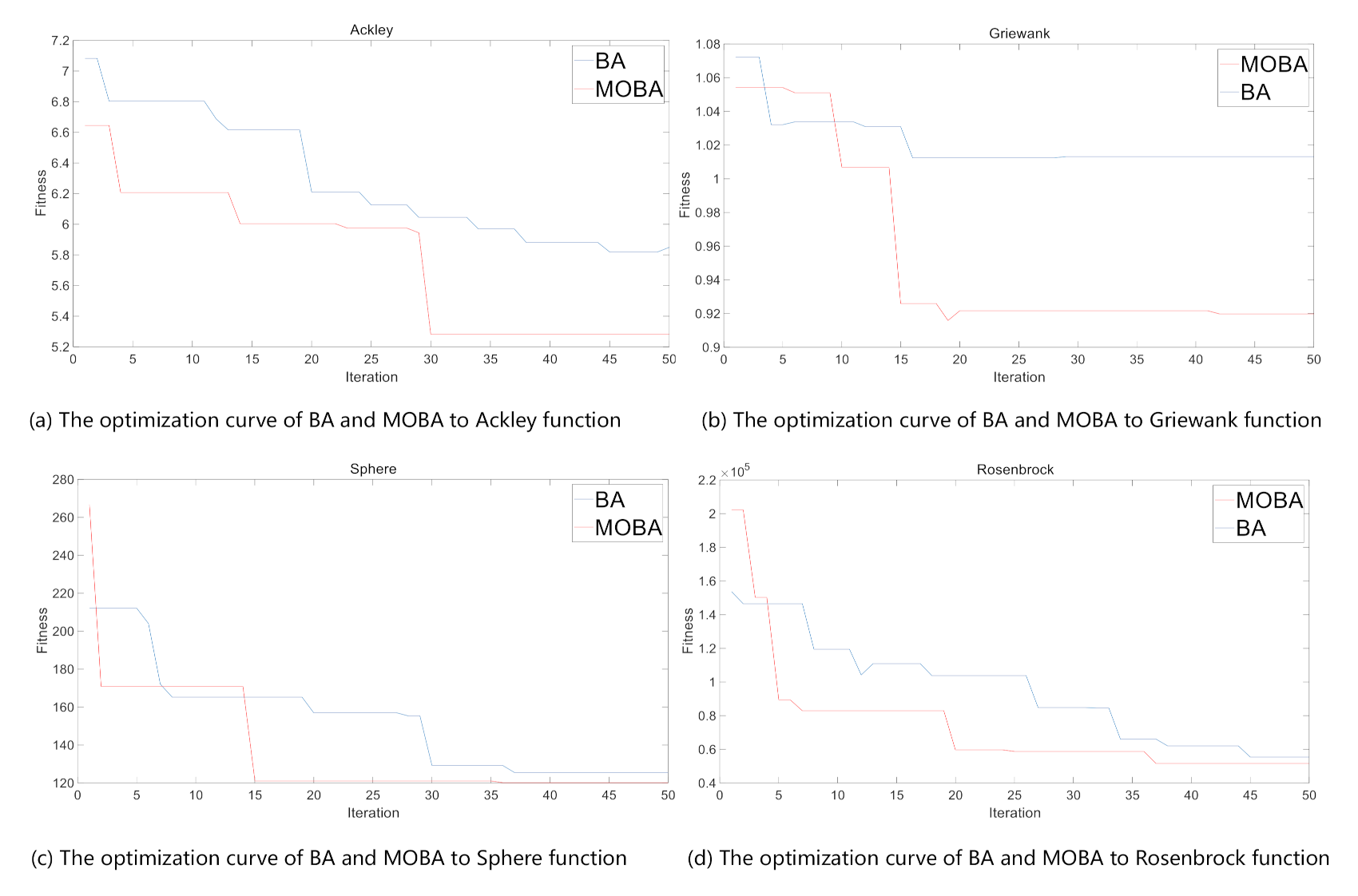 Sustainability 13 07933 g002 550
