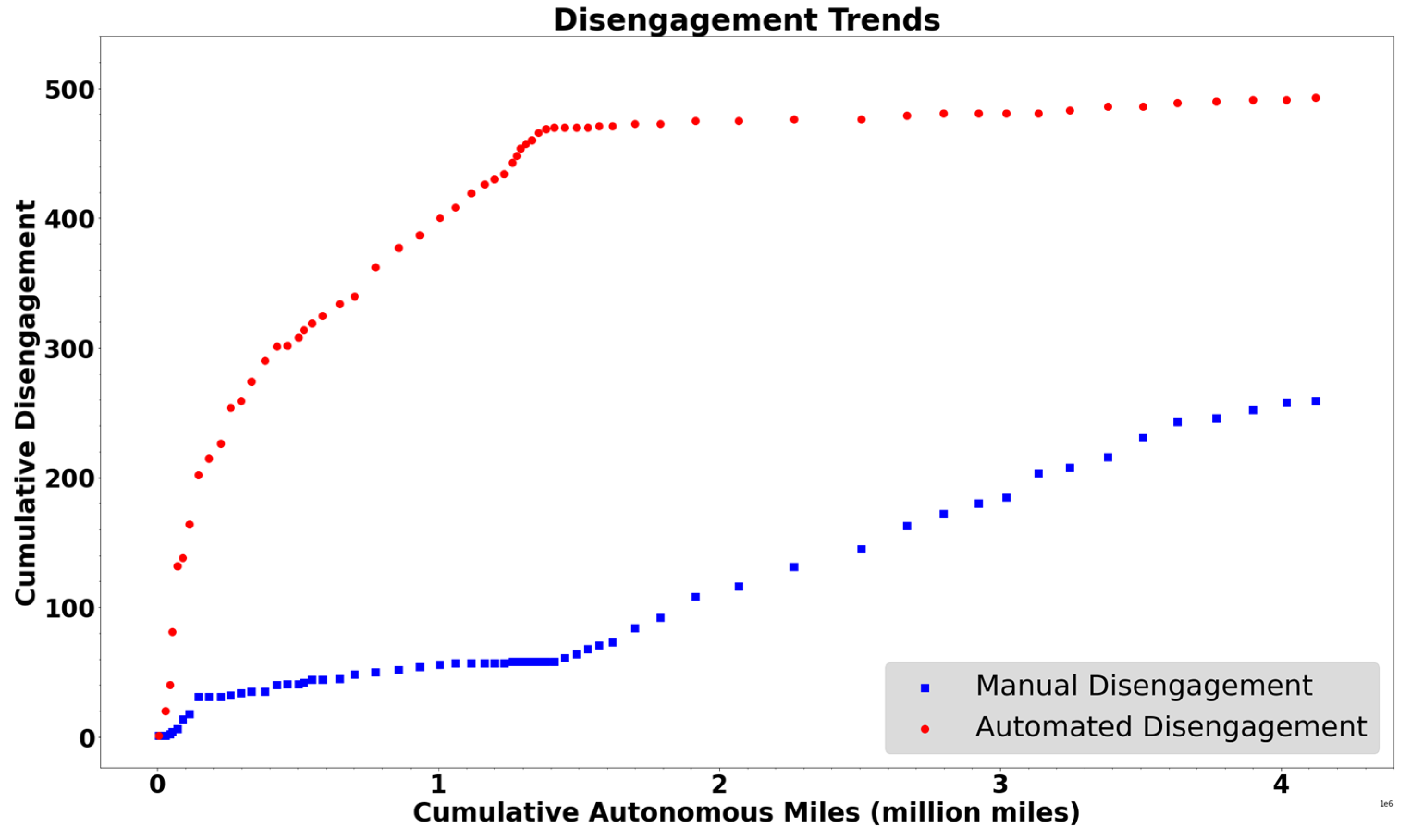 Sustainability 13 07938 g003