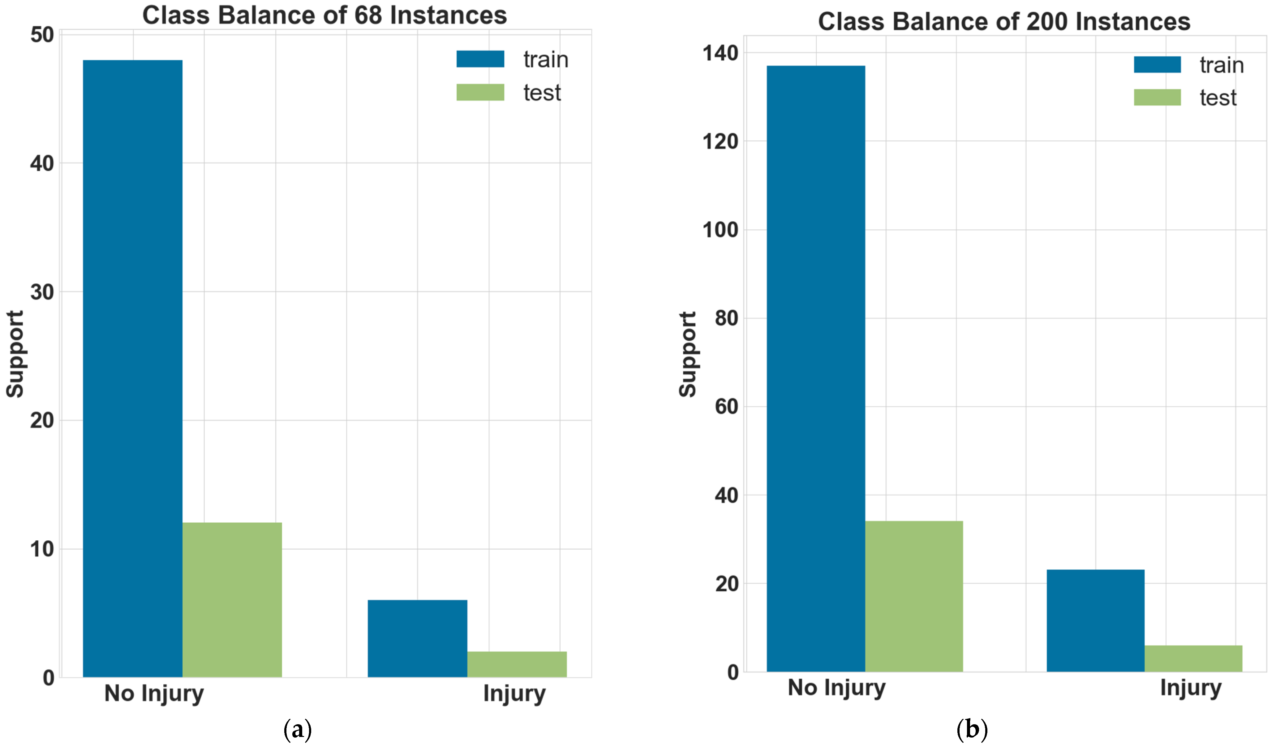 Sustainability 13 07938 g005