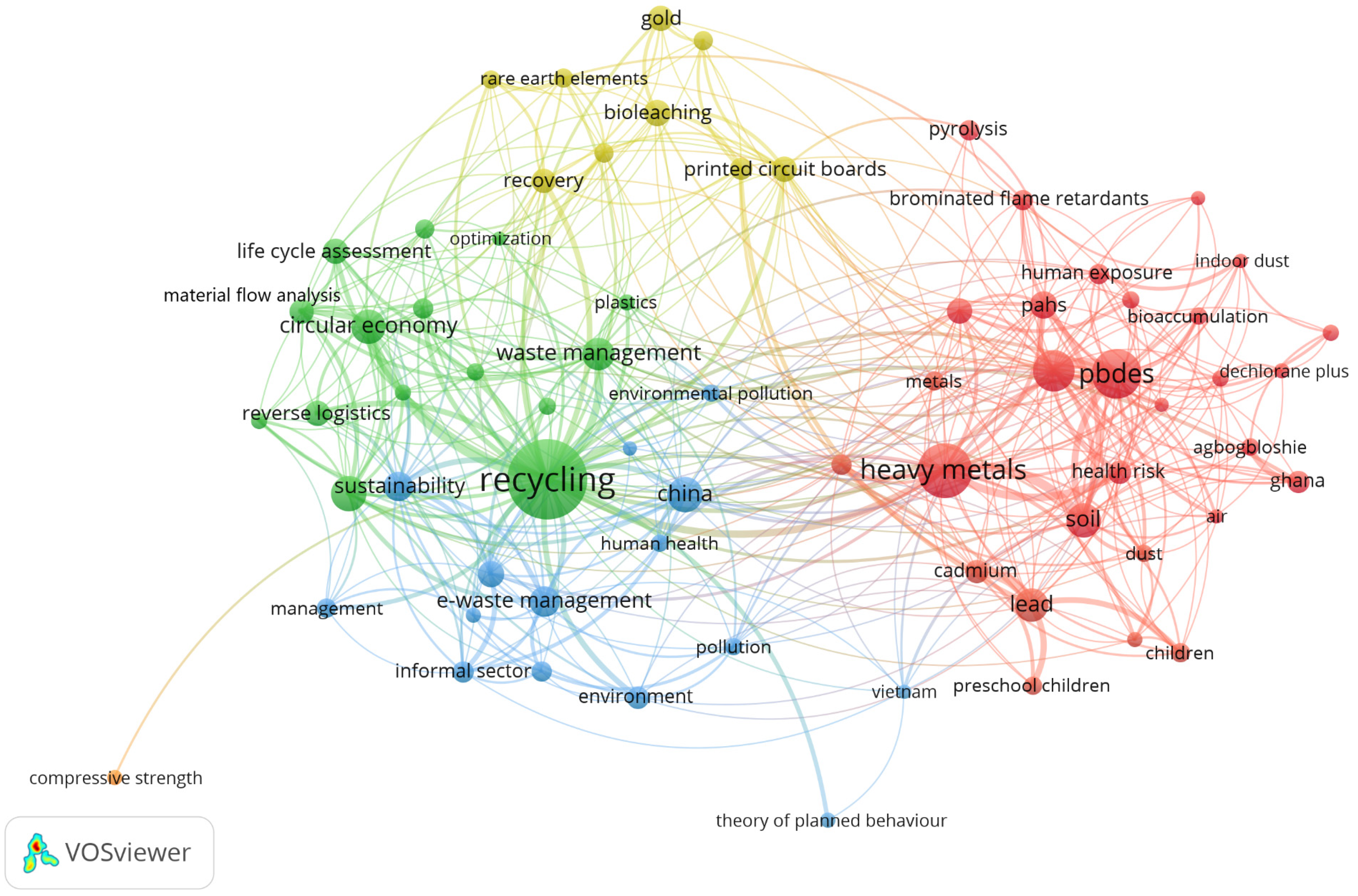 Sustainability 13 07939 g003