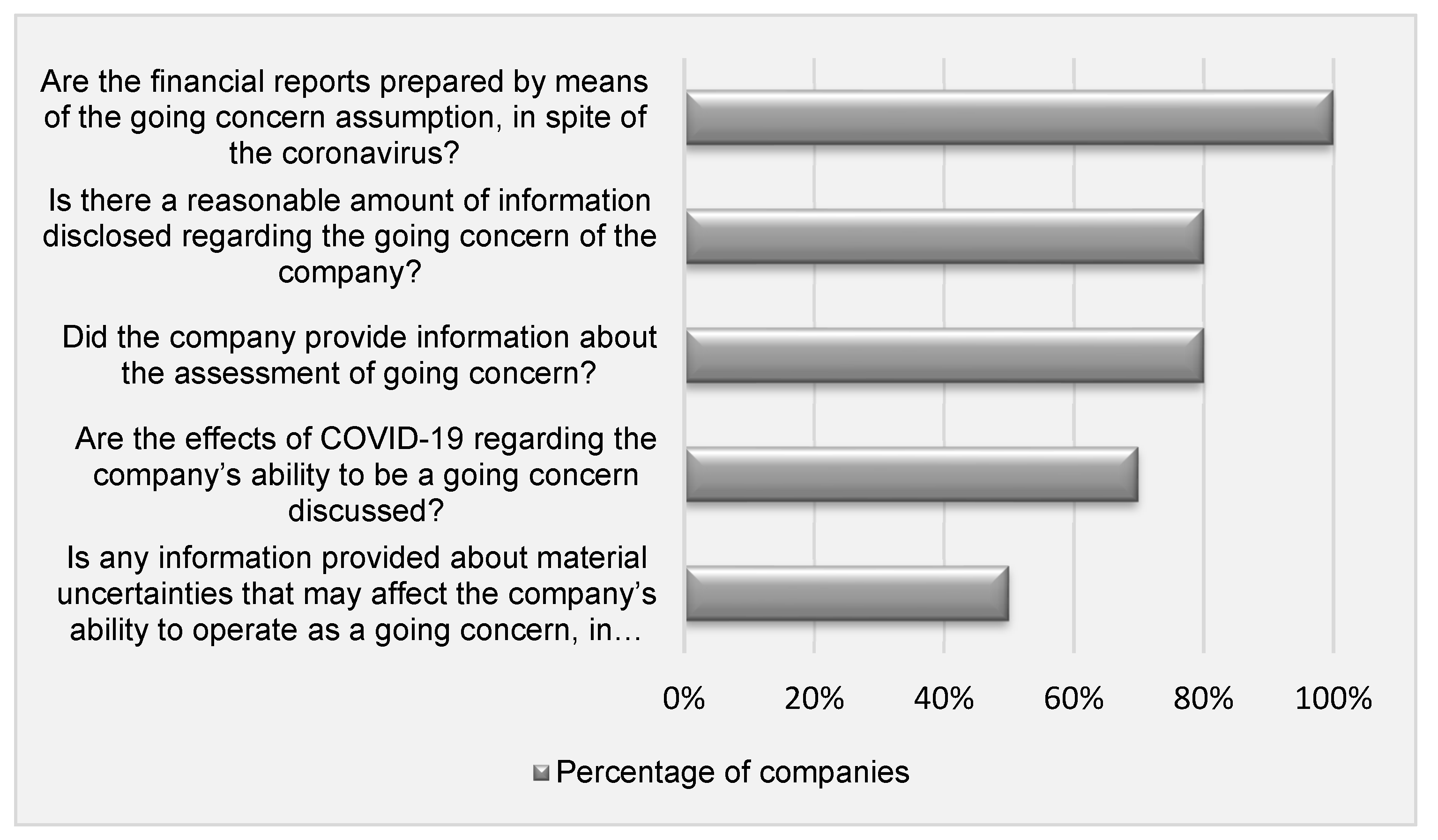Sustainability 13 07942 g001
