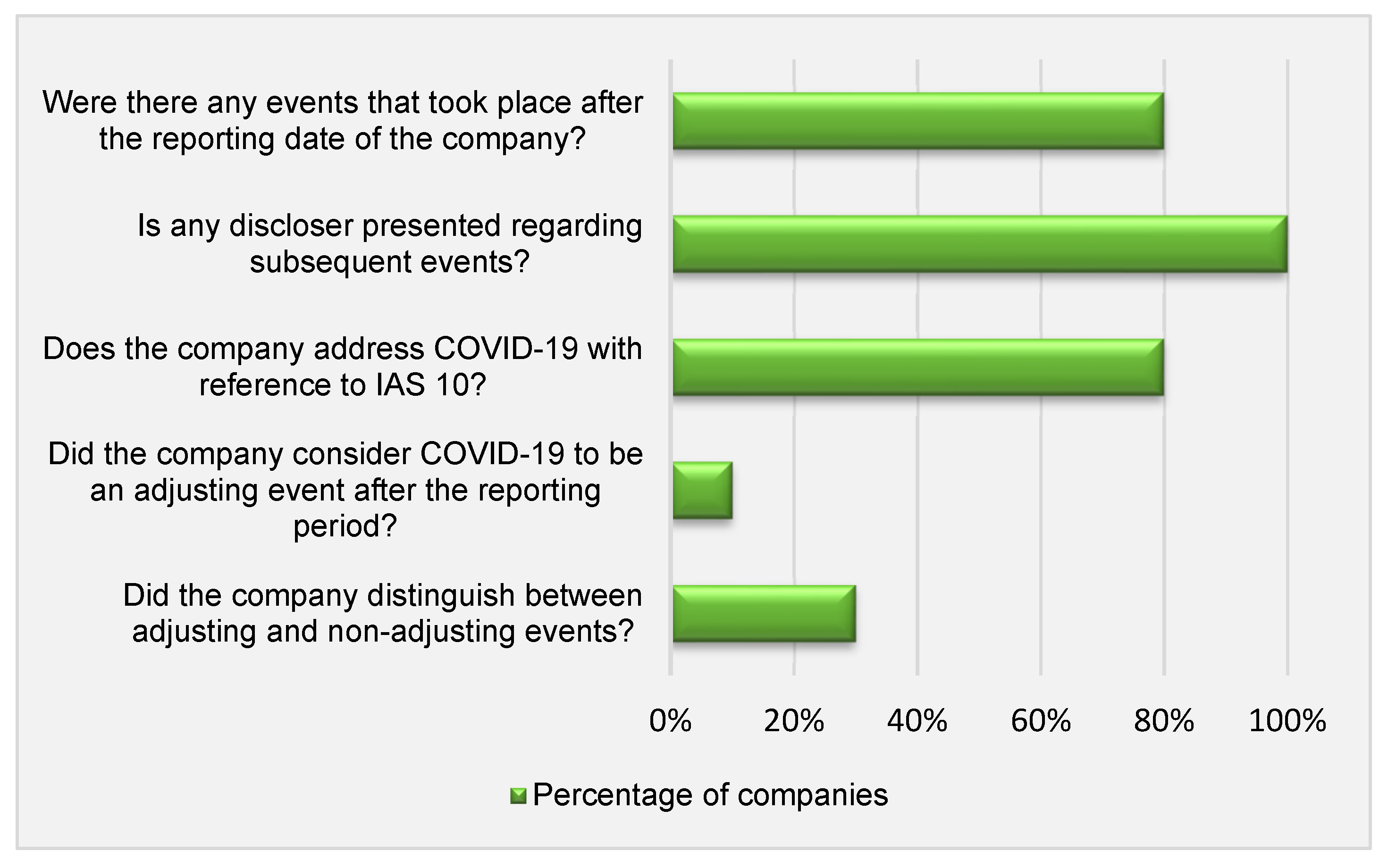 Sustainability 13 07942 g002