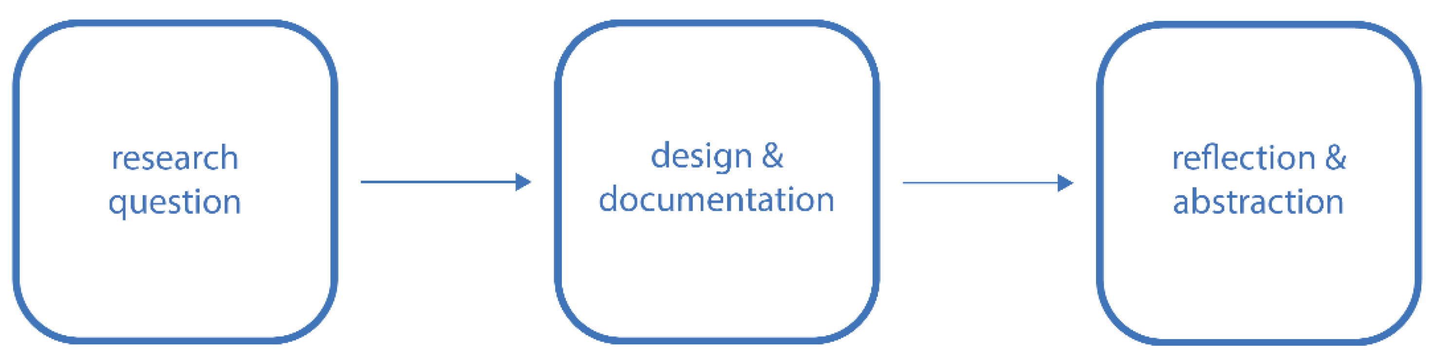 Sustainability 13 07944 g001