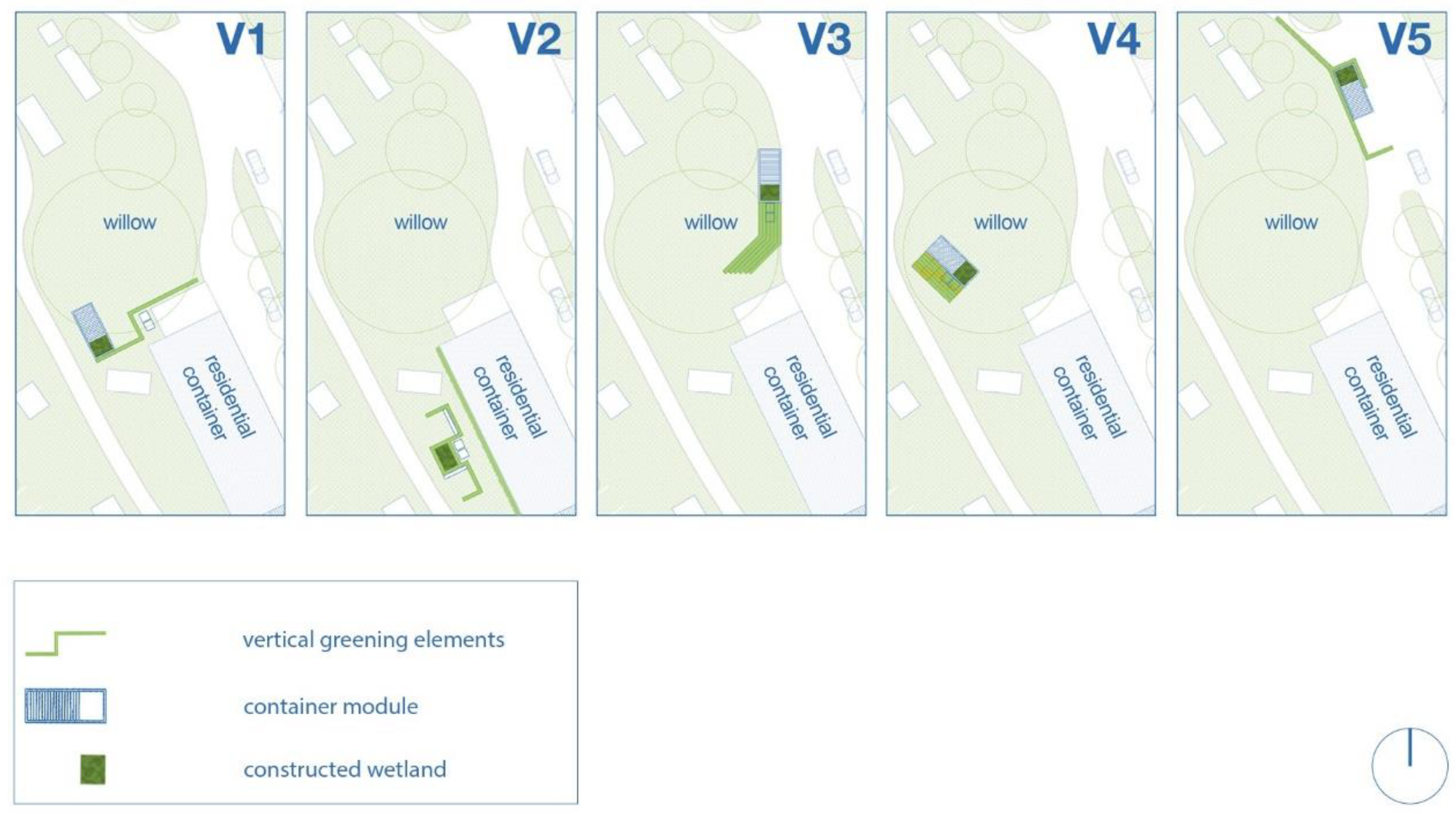 Sustainability 13 07944 g005