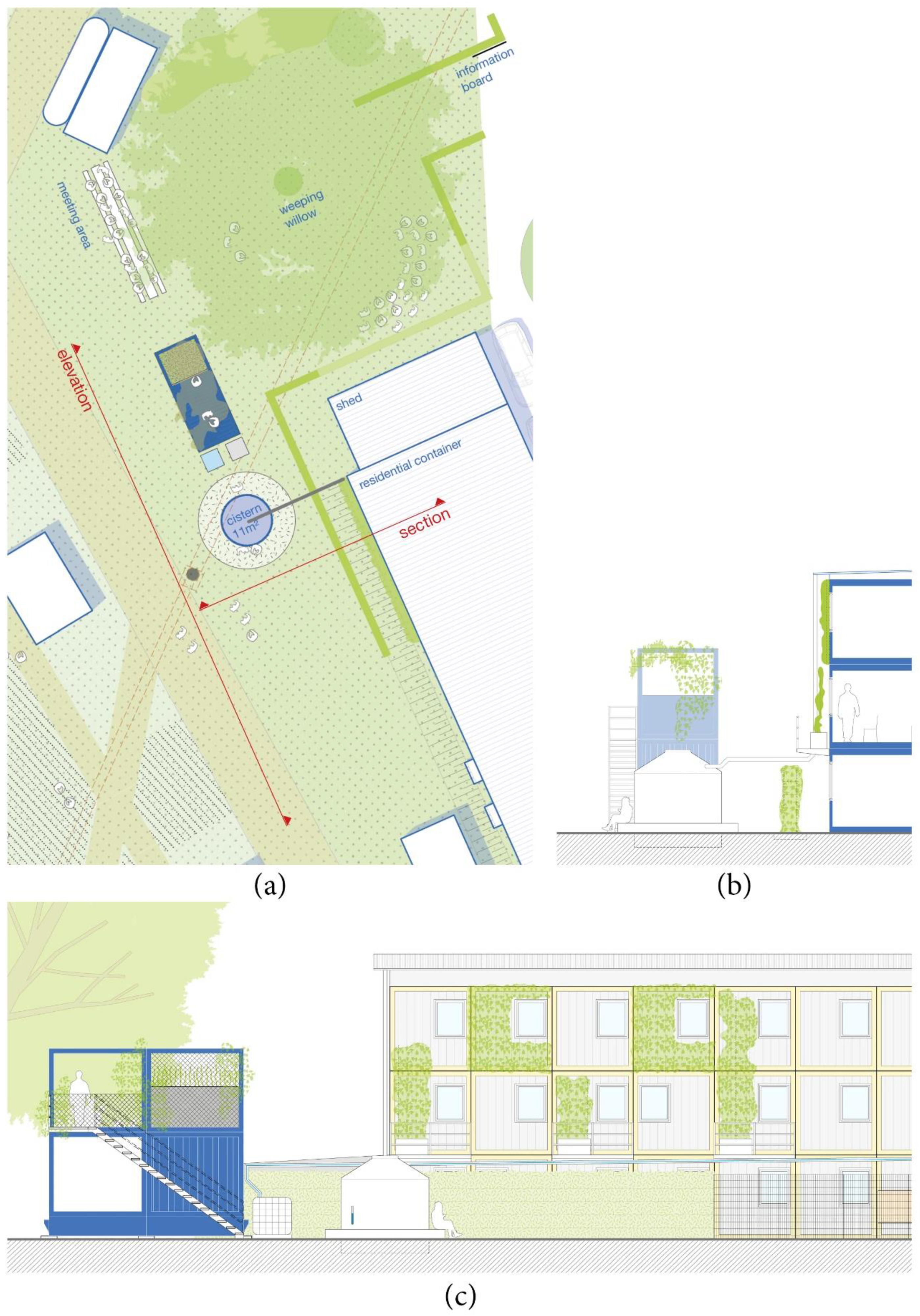 Sustainability 13 07944 g008