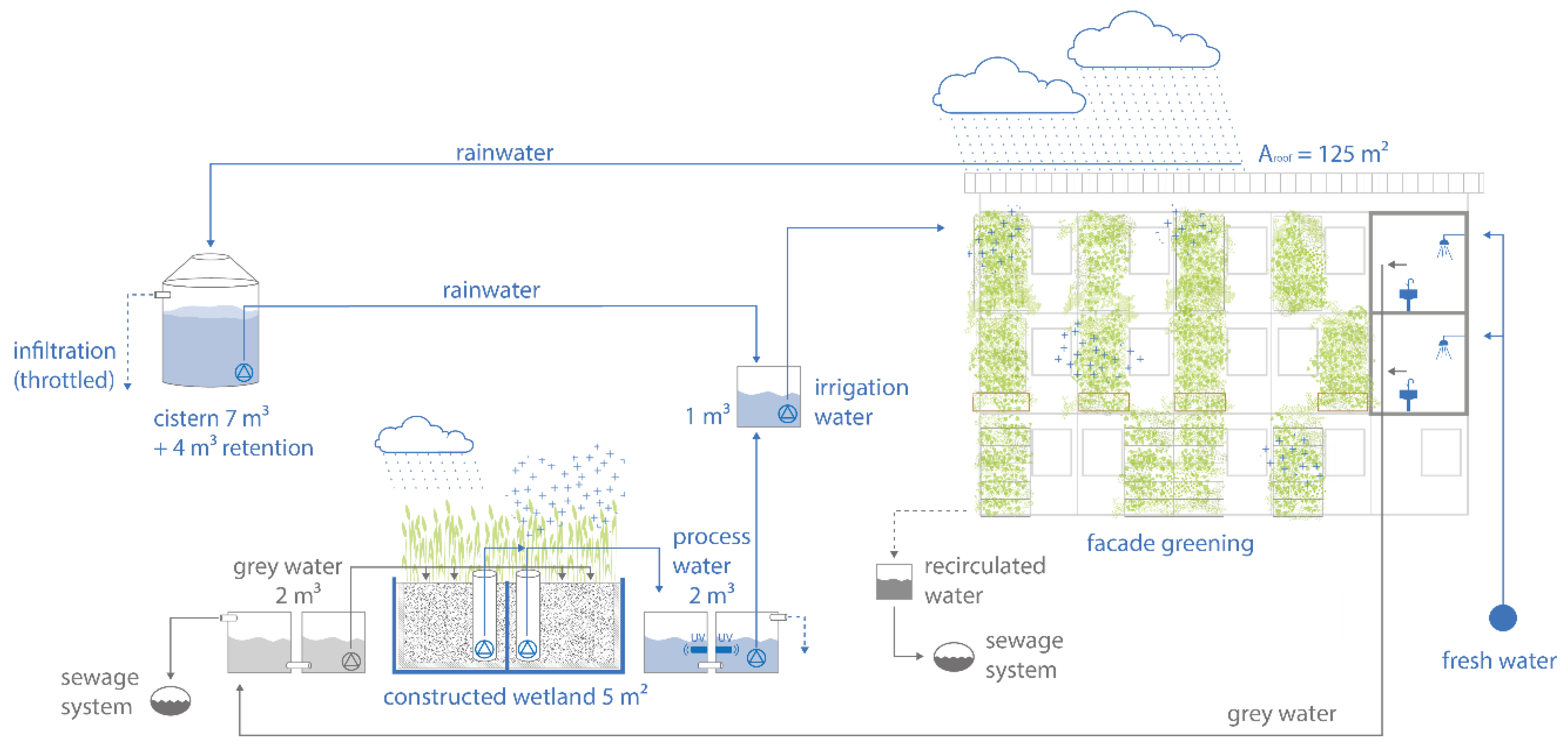 Sustainability 13 07944 g012