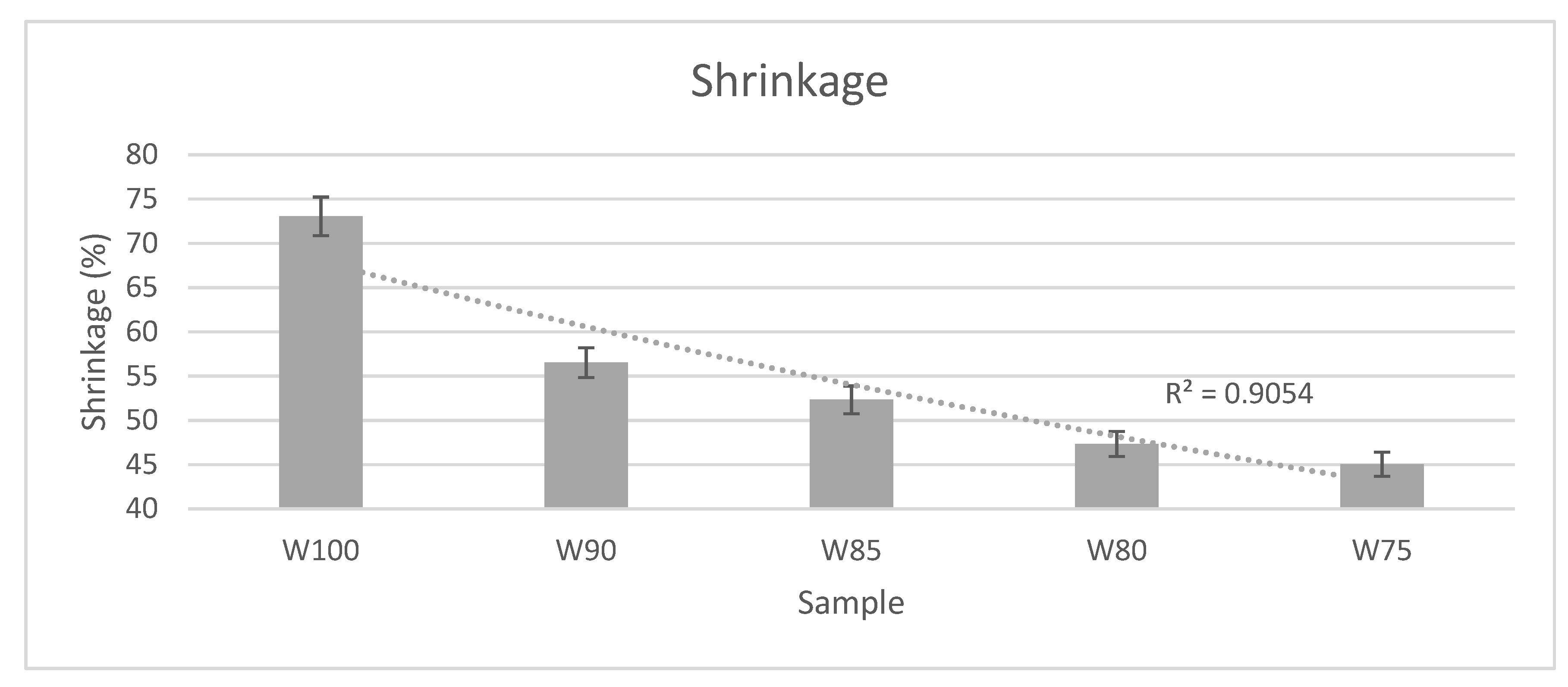 Sustainability 13 07945 g006 550