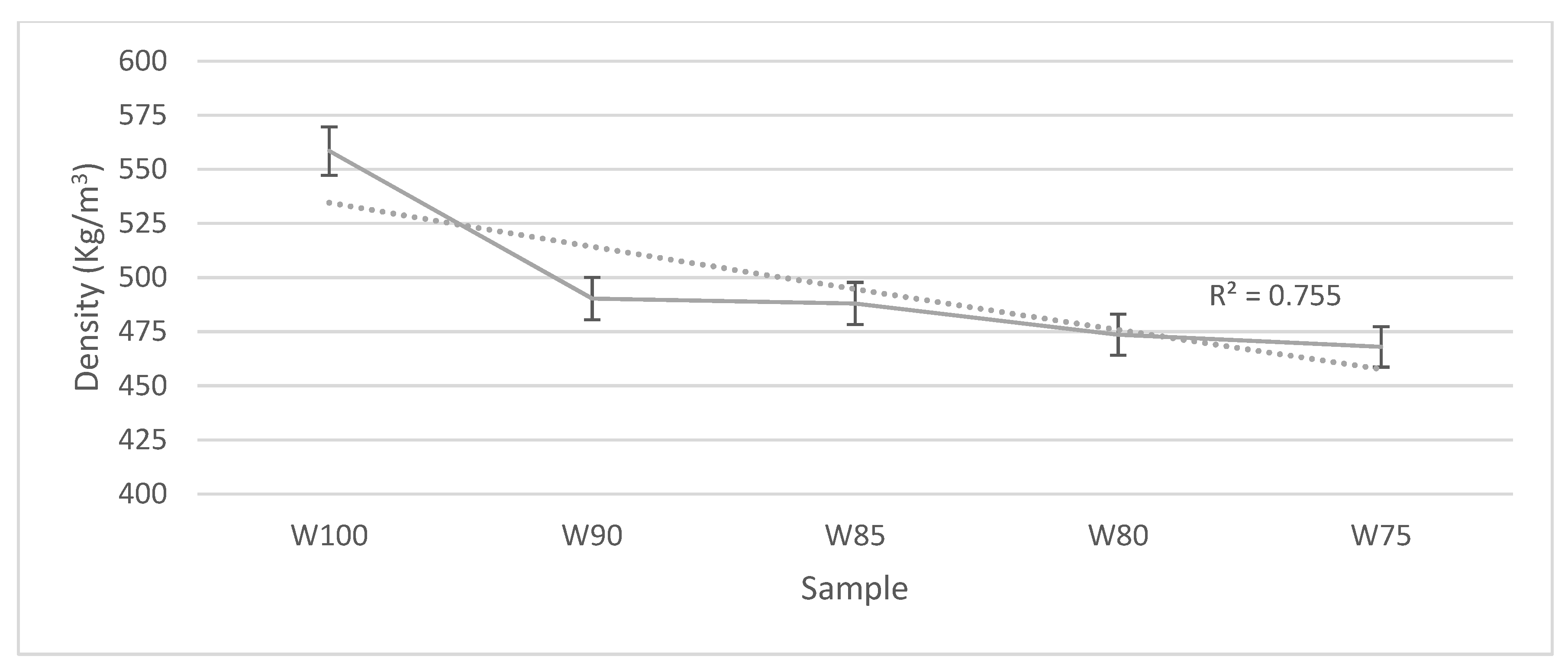 Sustainability 13 07945 g007 550