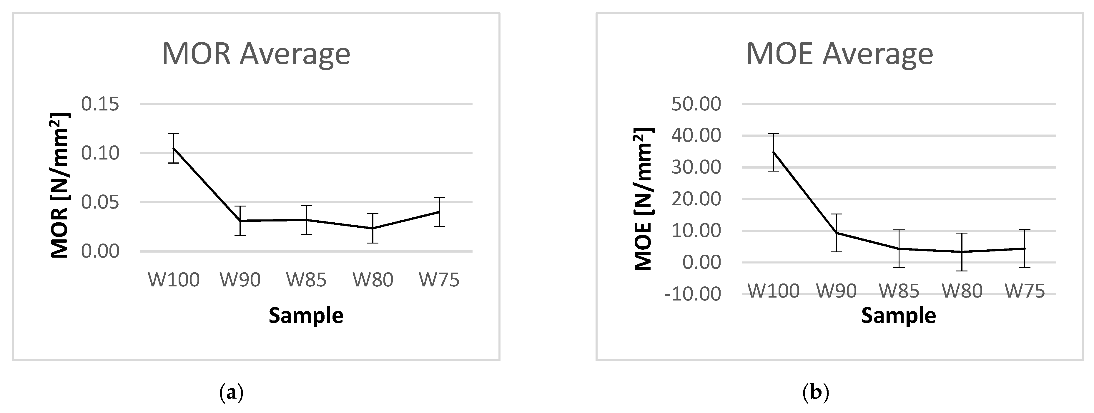 Sustainability 13 07945 g009 550