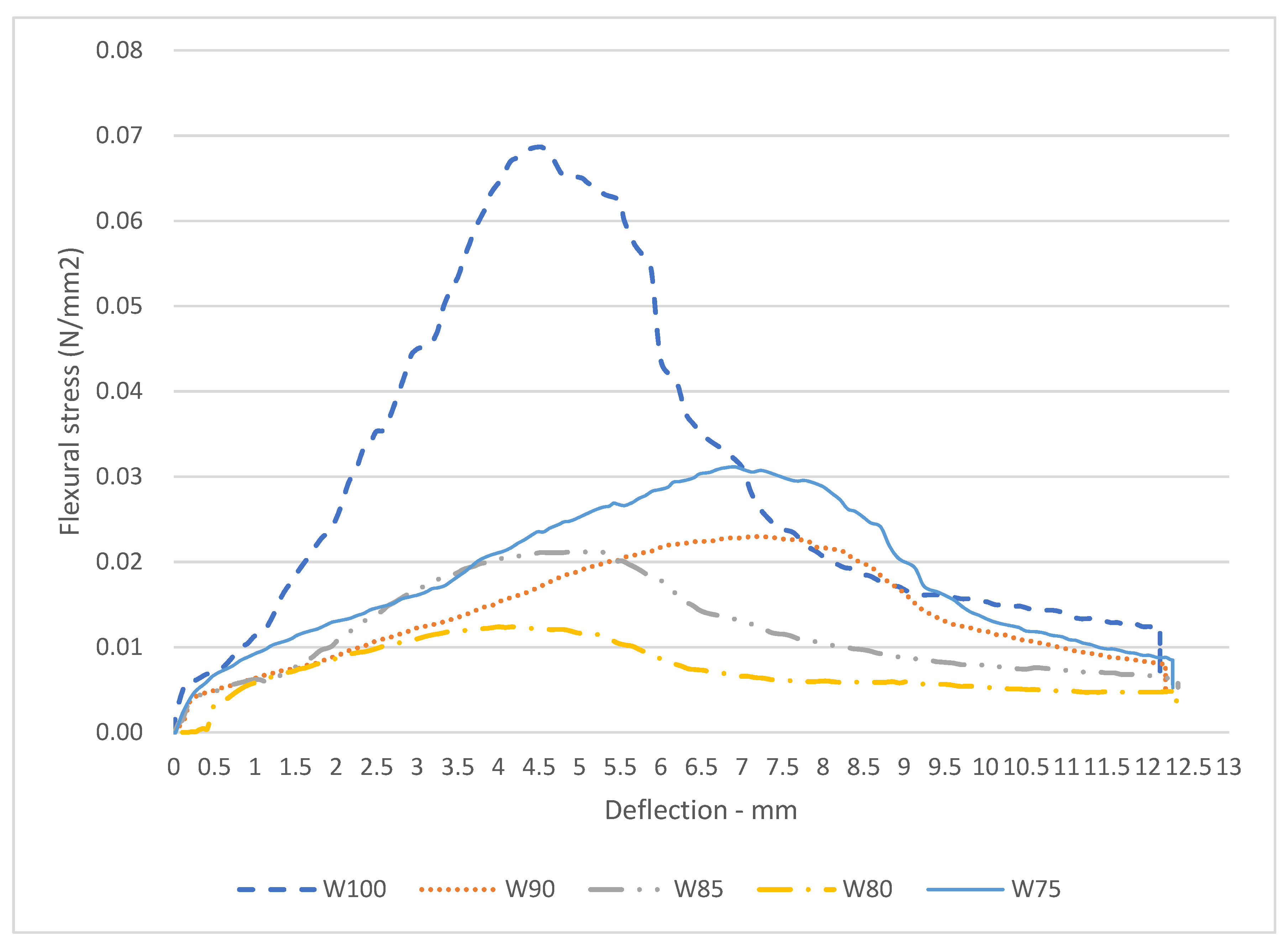 Sustainability 13 07945 g010 550