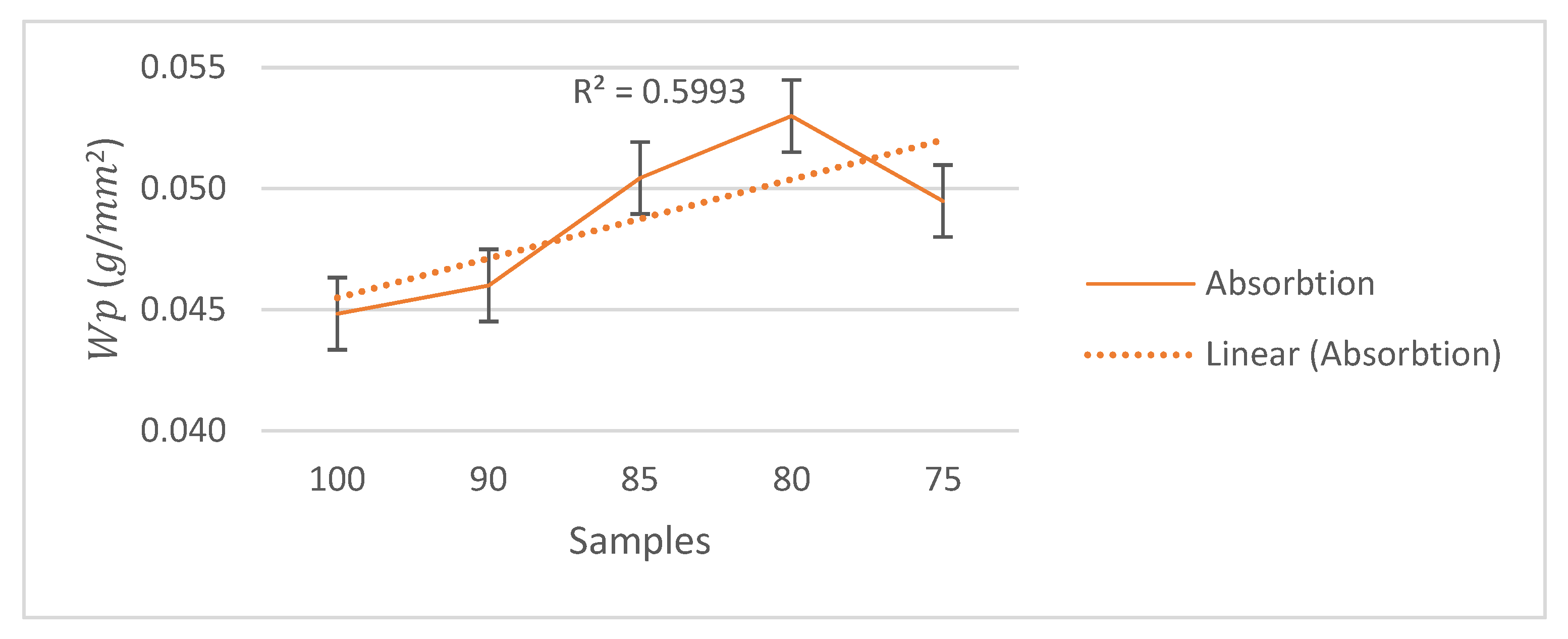 Sustainability 13 07945 g011 550