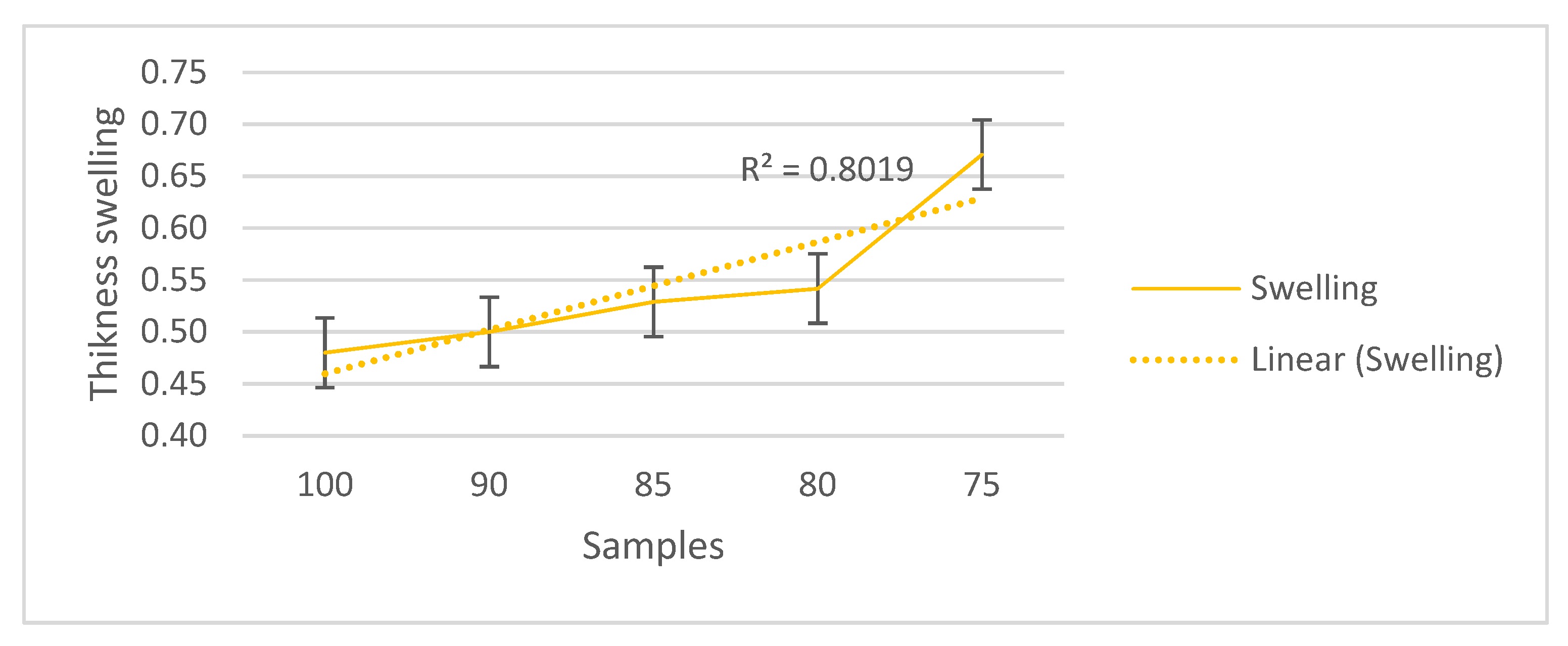 Sustainability 13 07945 g012 550