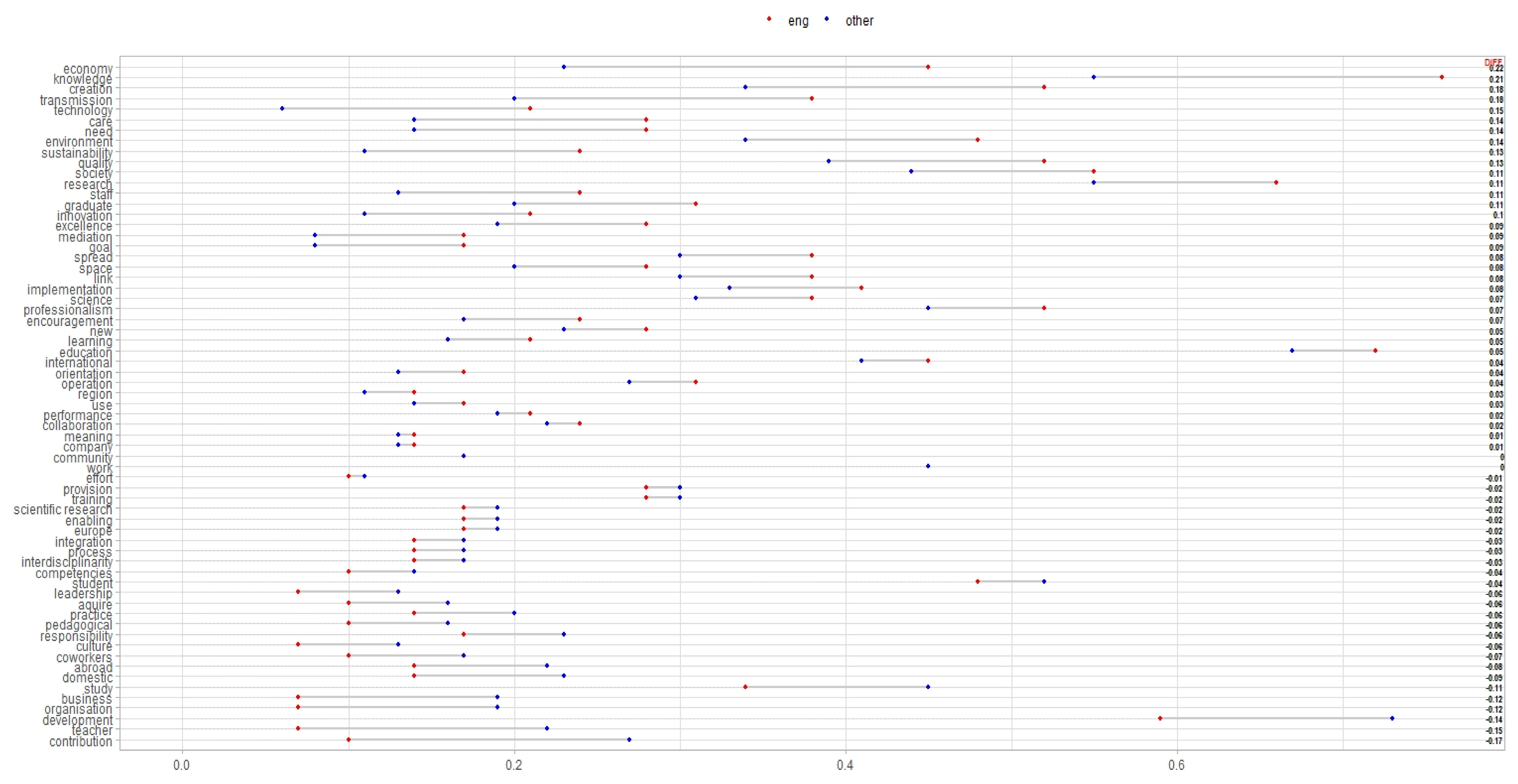 Sustainability 13 07947 g002 550