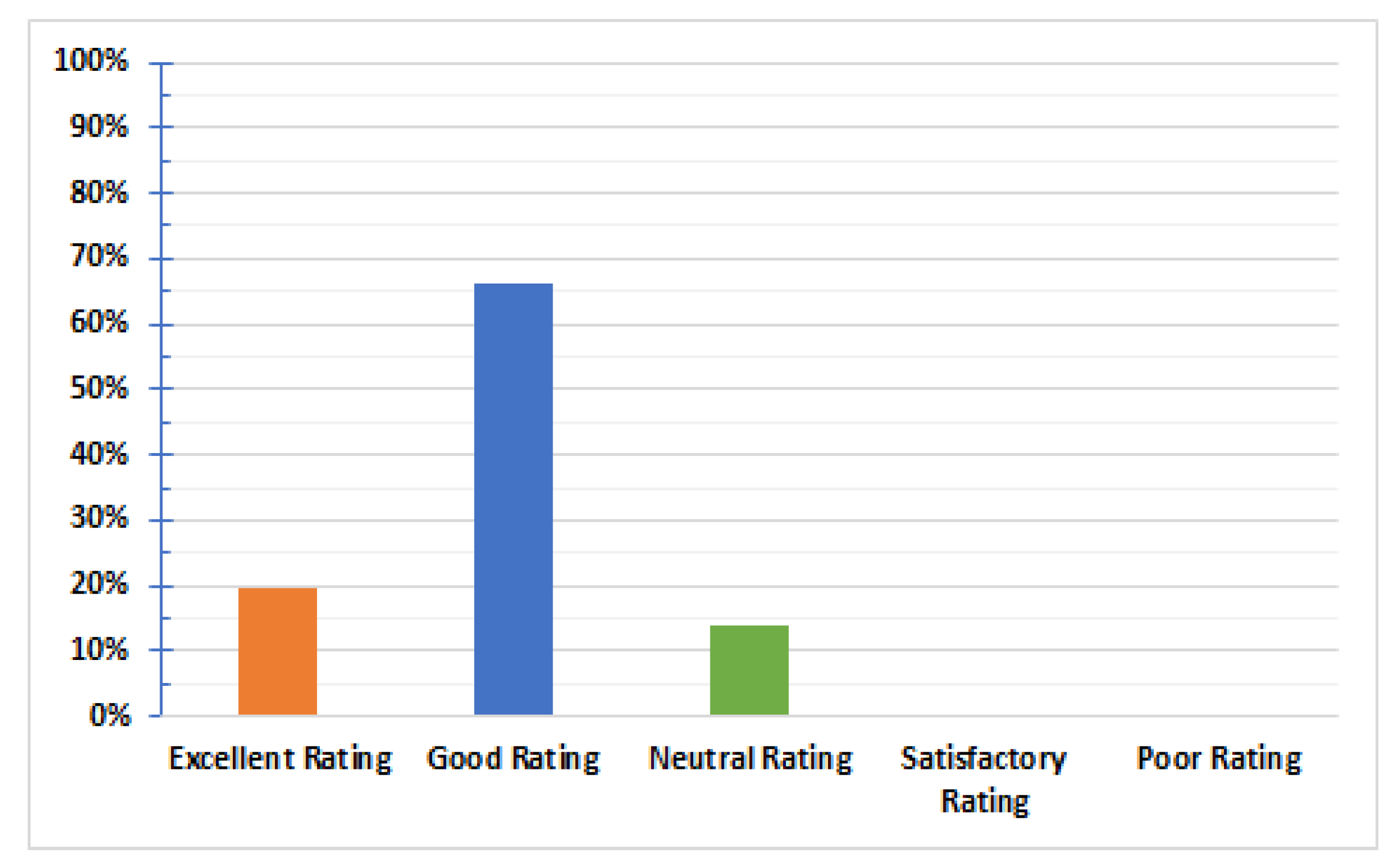 Sustainability 13 07949 g009