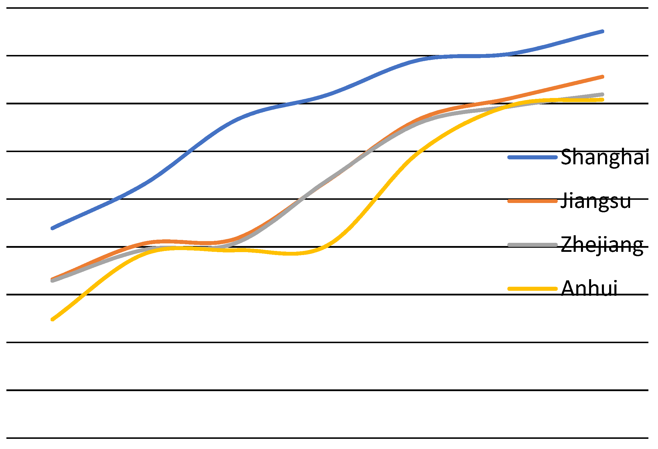 Sustainability 13 07951 g001 550