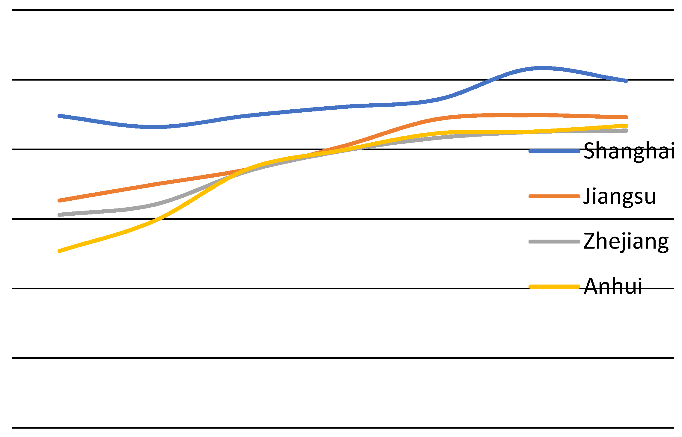 Sustainability 13 07951 g002 550