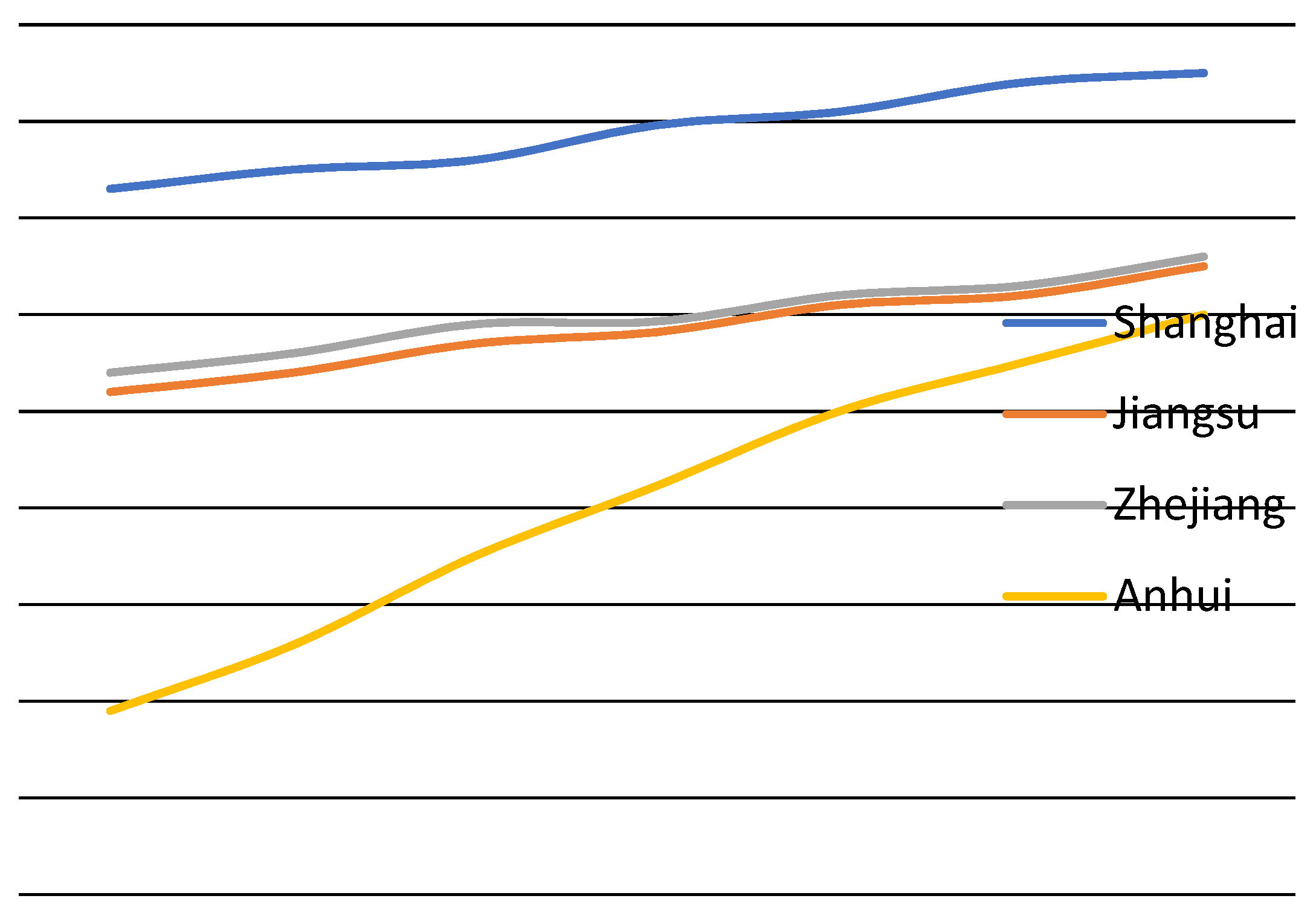 Sustainability 13 07951 g003 550