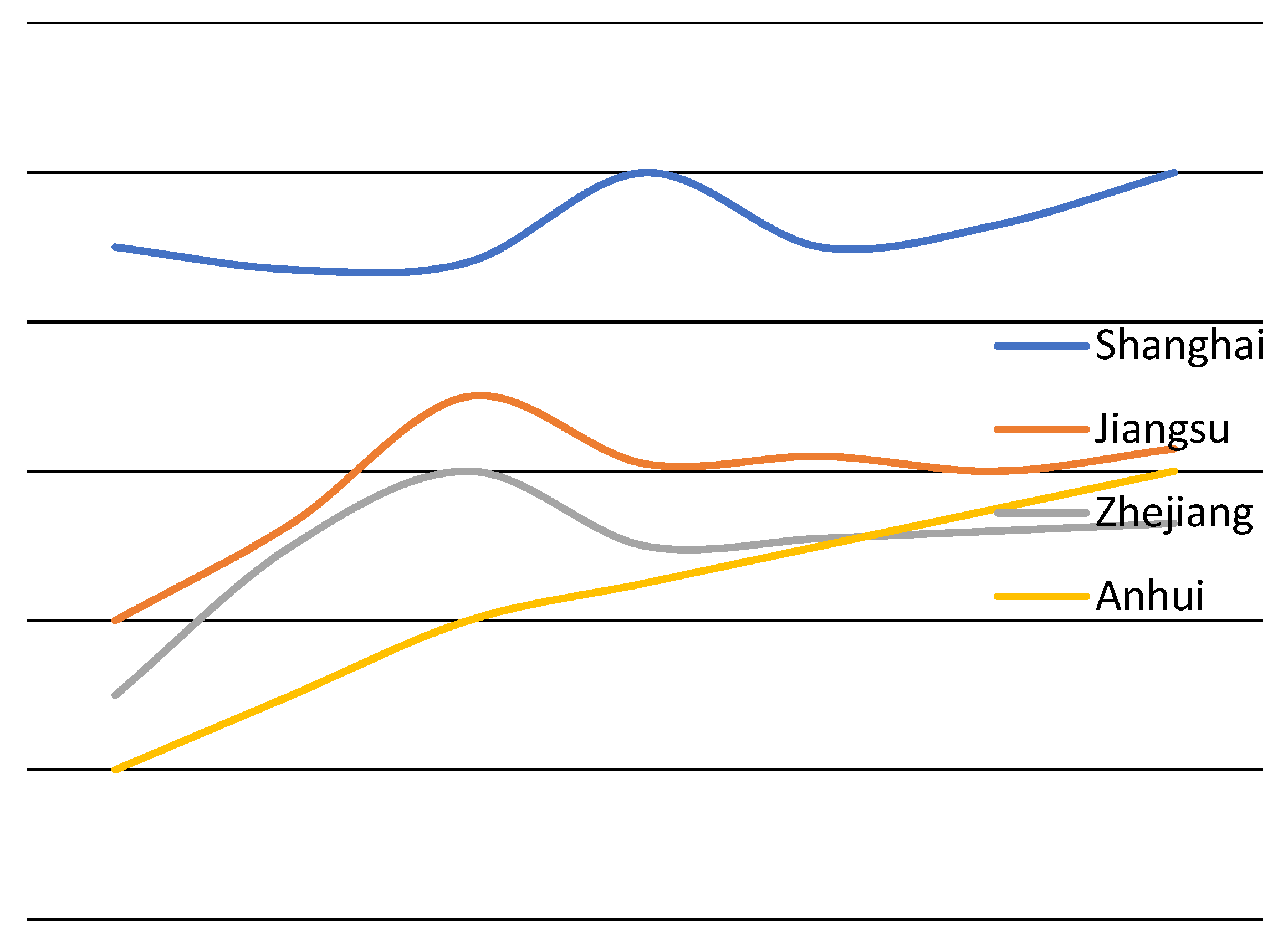 Sustainability 13 07951 g004 550