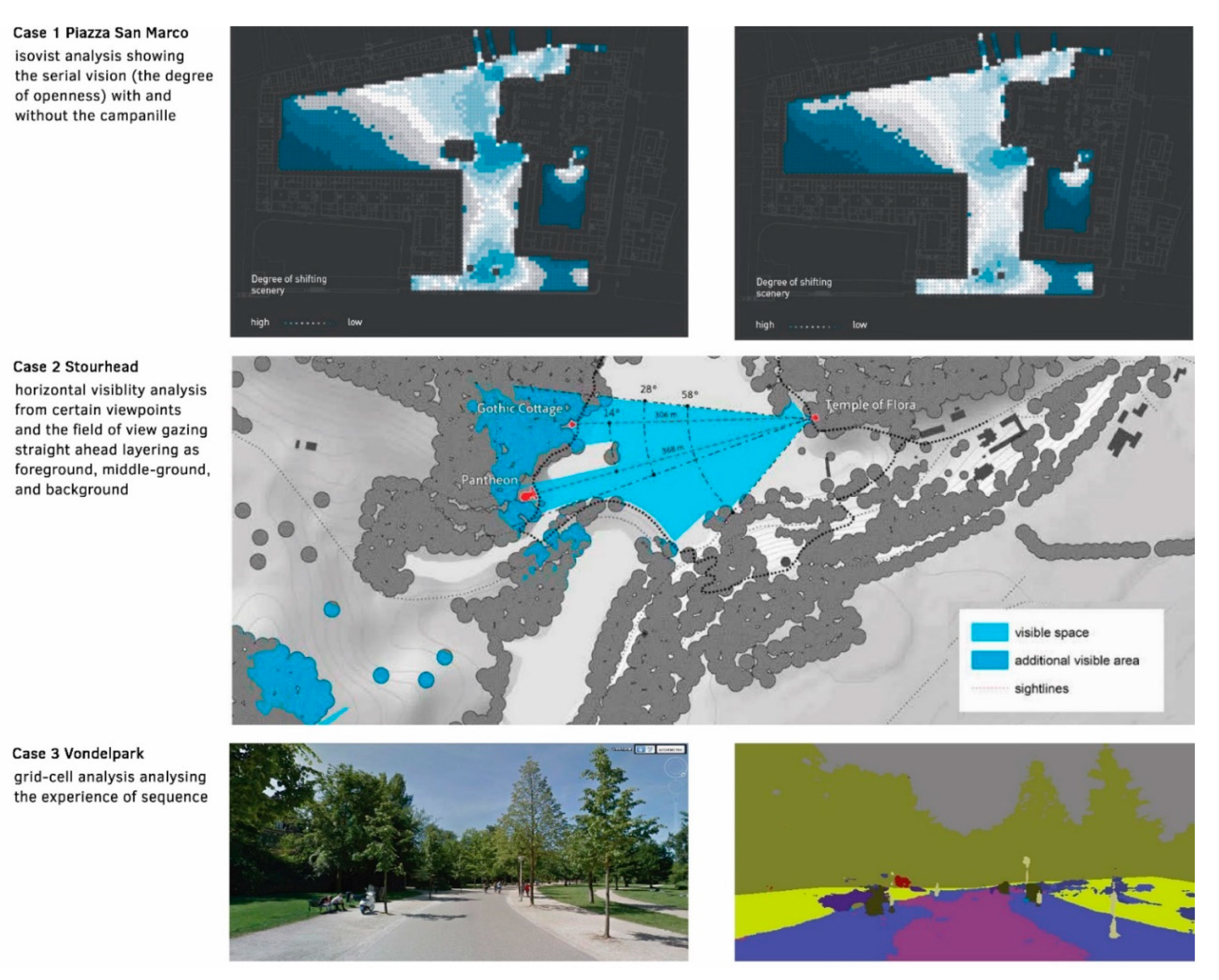 Sustainability 13 07952 g002