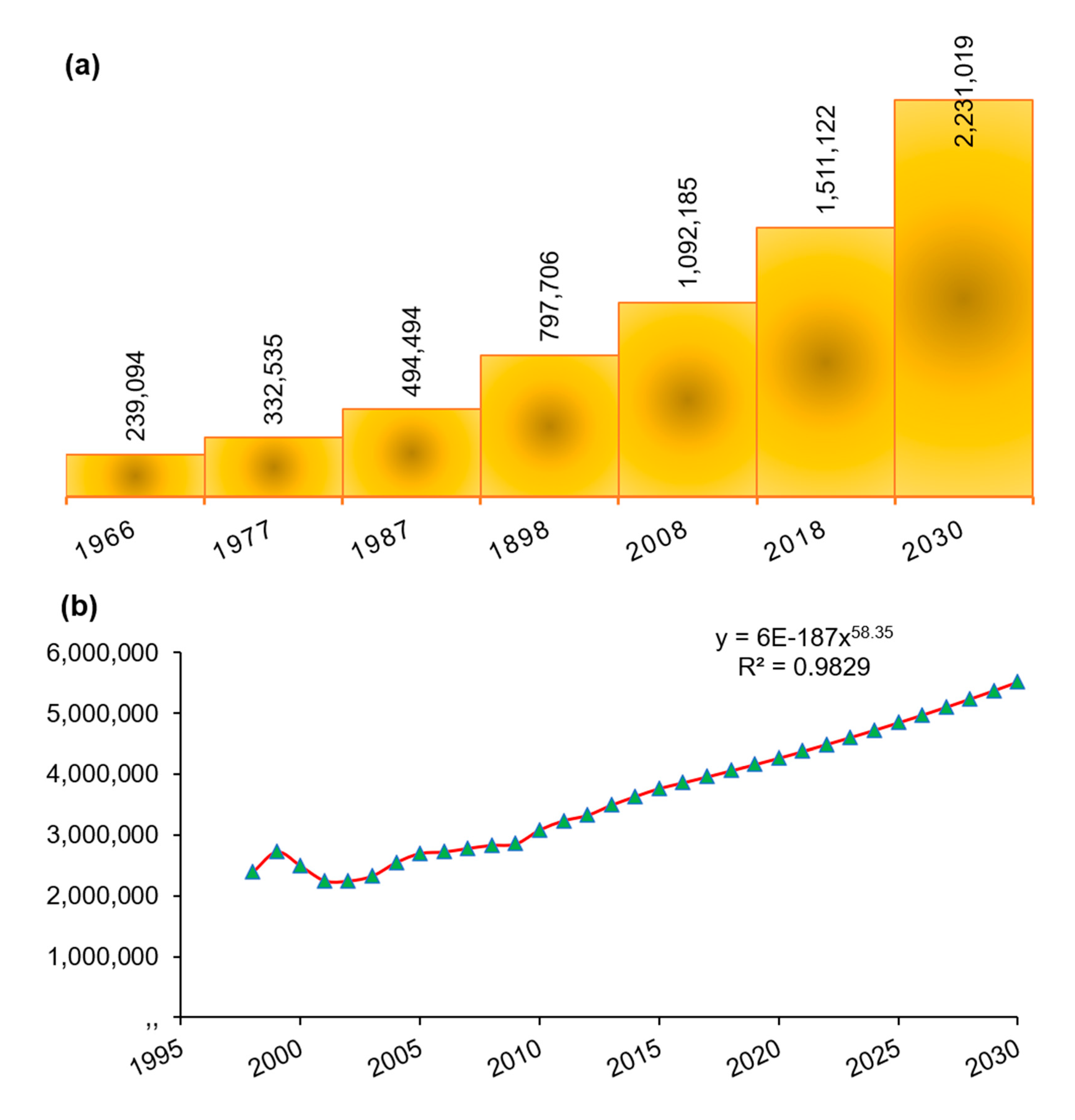 Sustainability 13 07953 g008