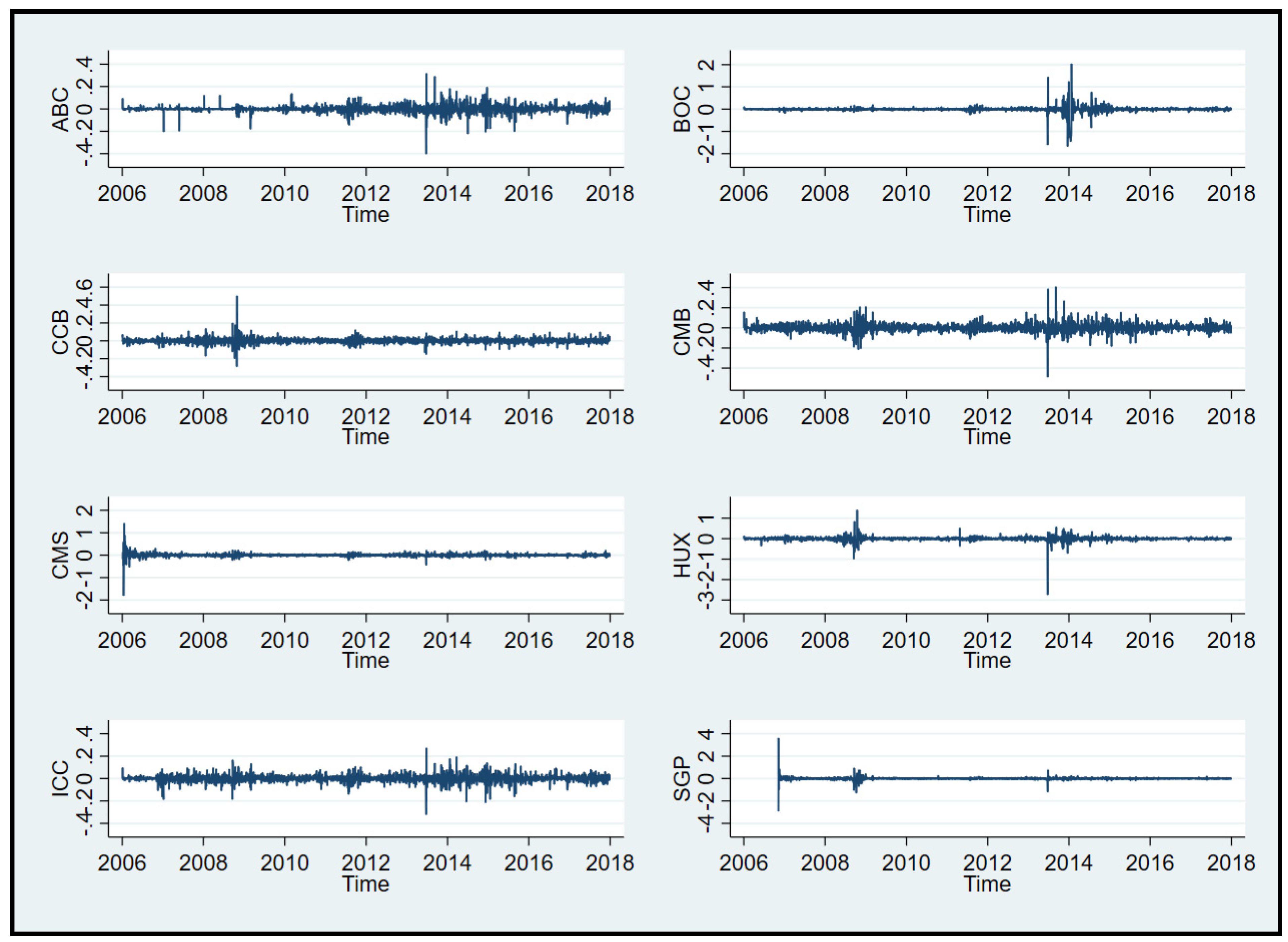 Sustainability 13 07954 g002