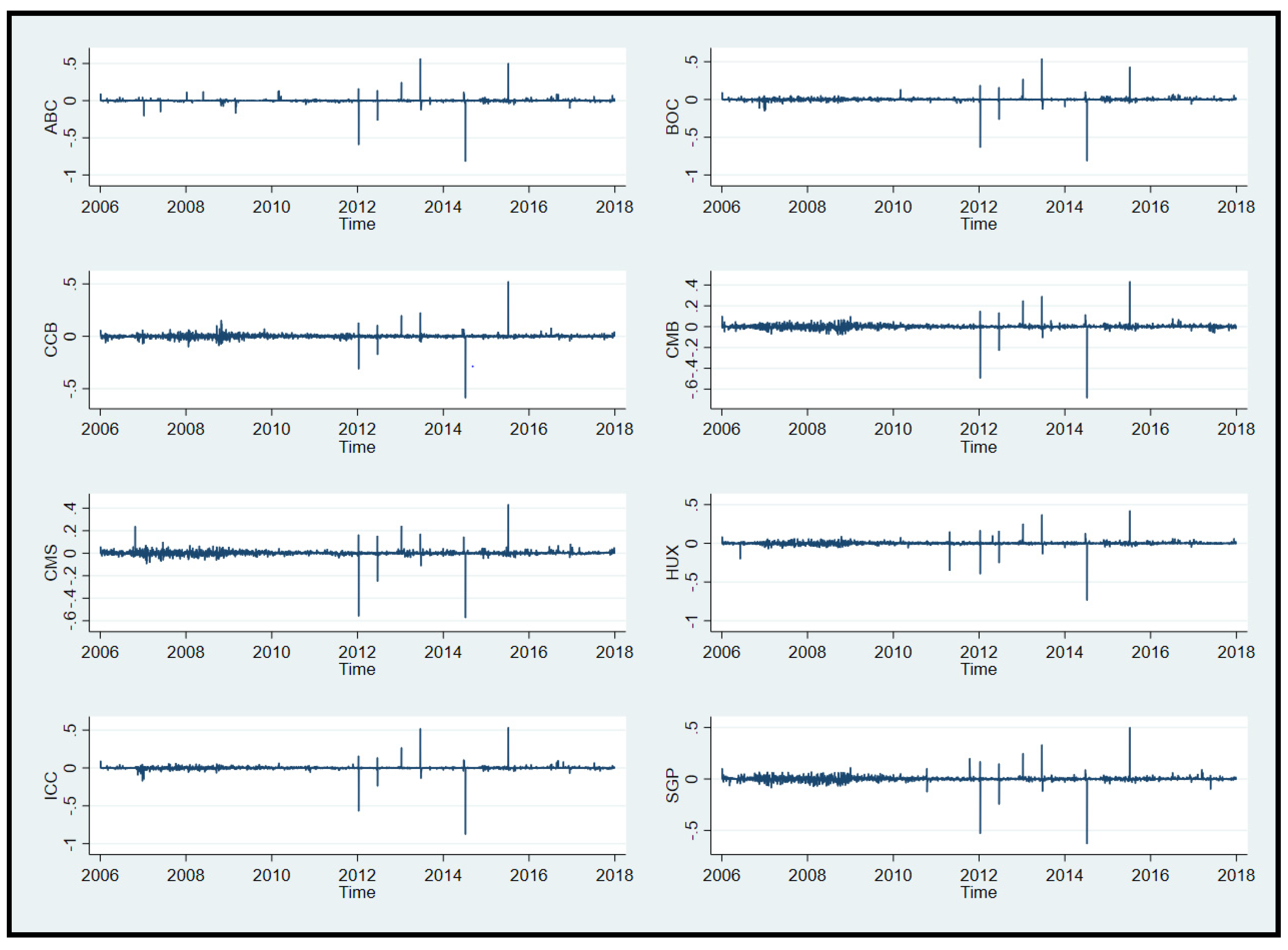 Sustainability 13 07954 g003