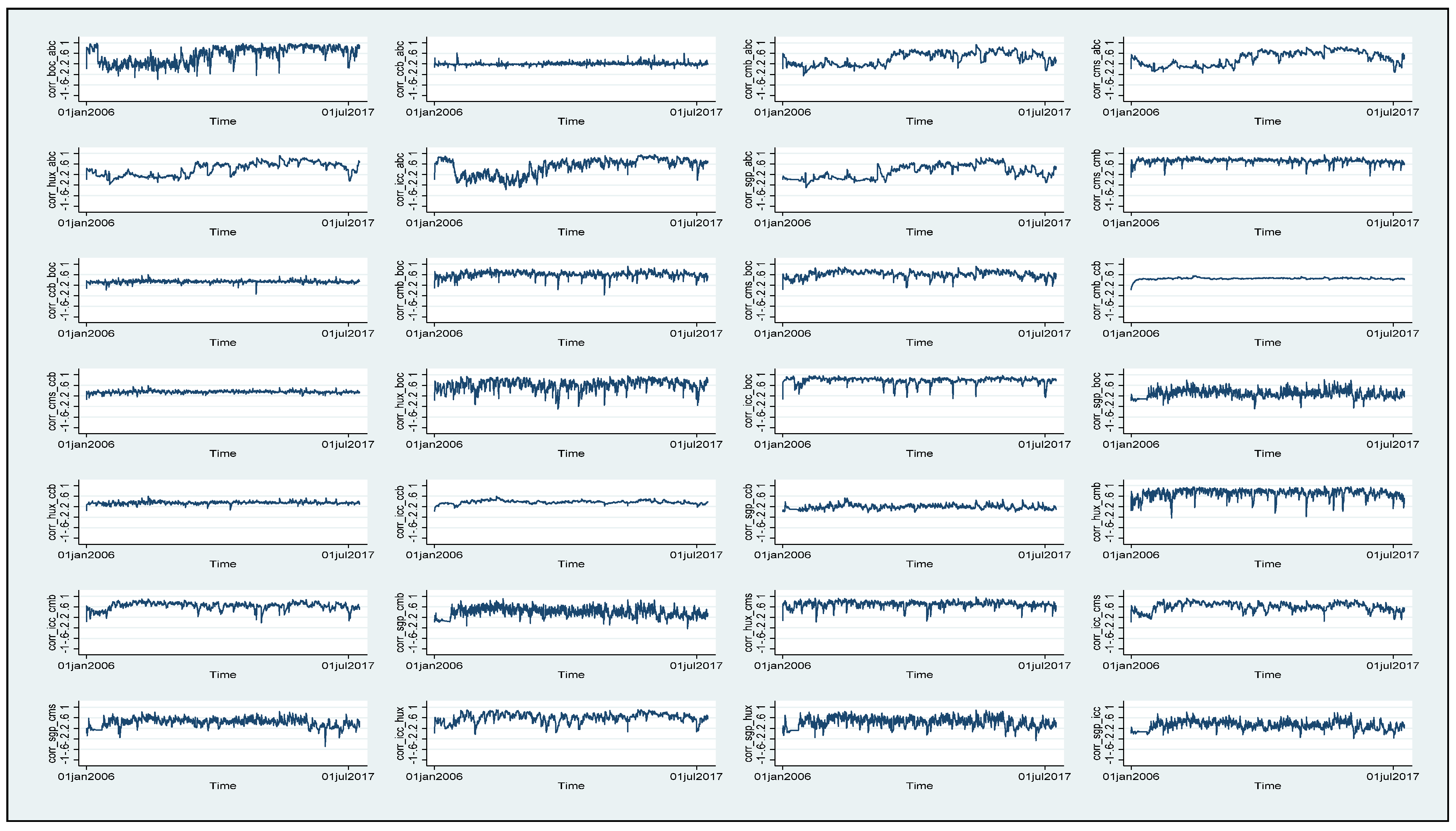 Sustainability 13 07954 g004