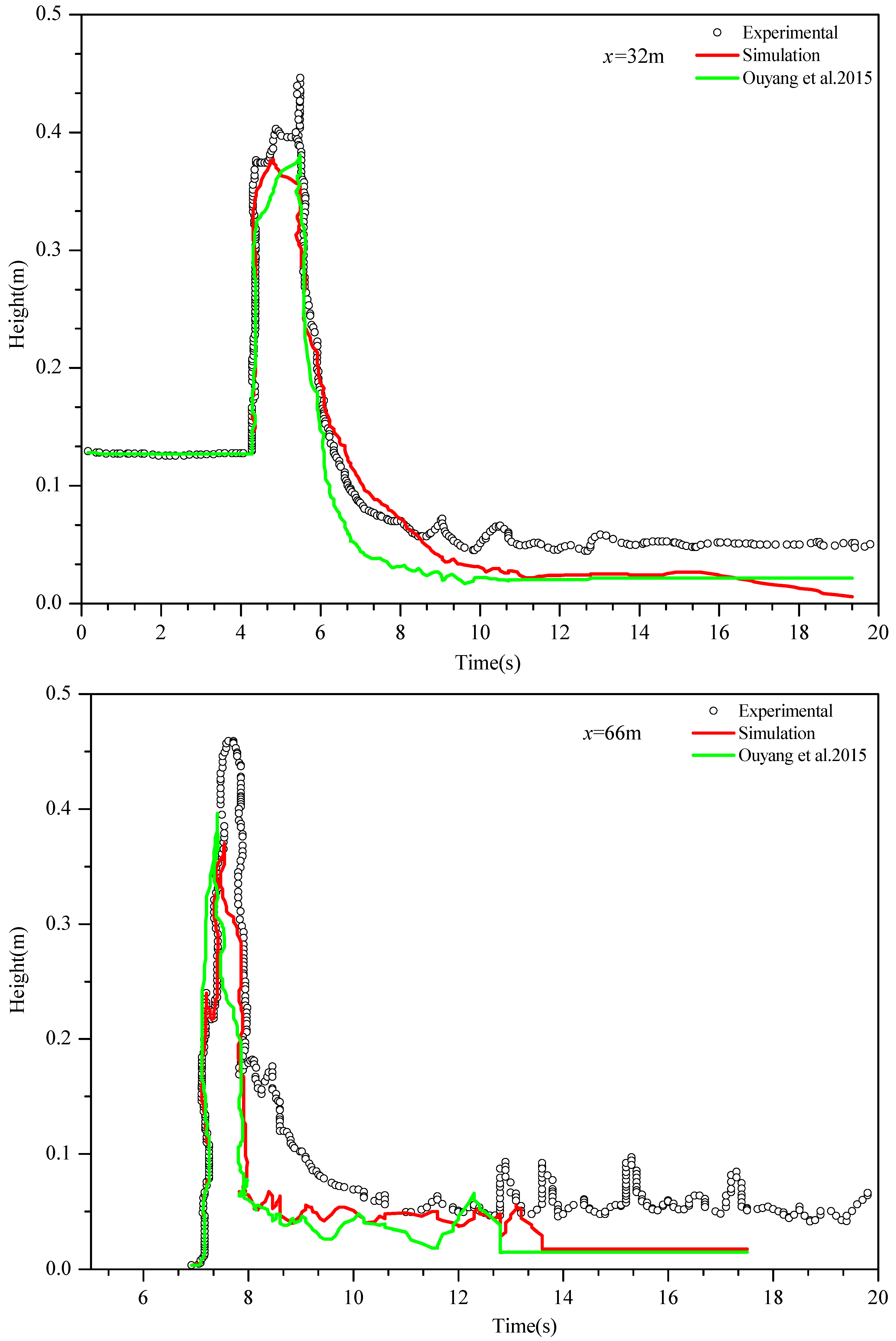 Sustainability 13 07955 g003