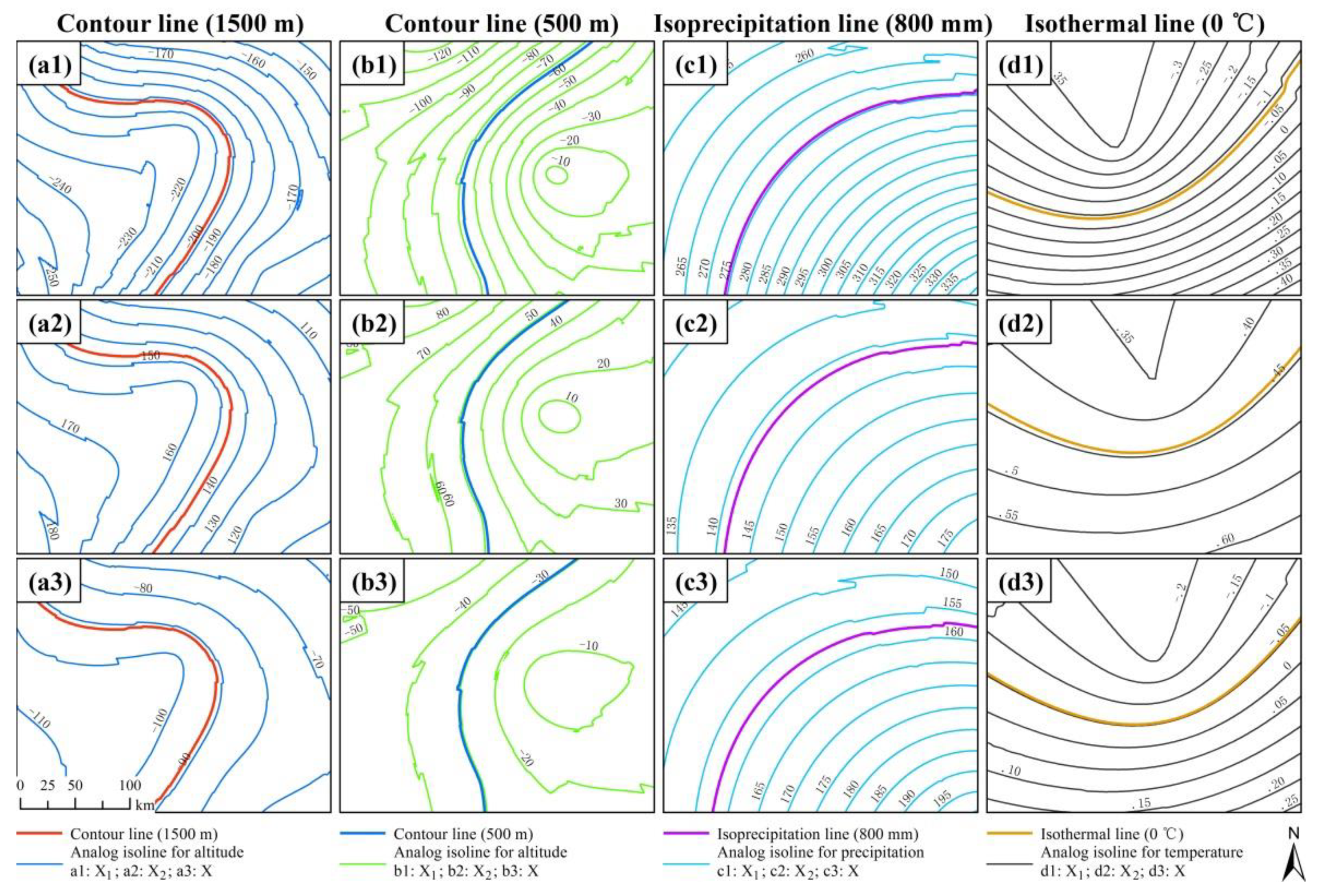 Sustainability 13 07956 g003