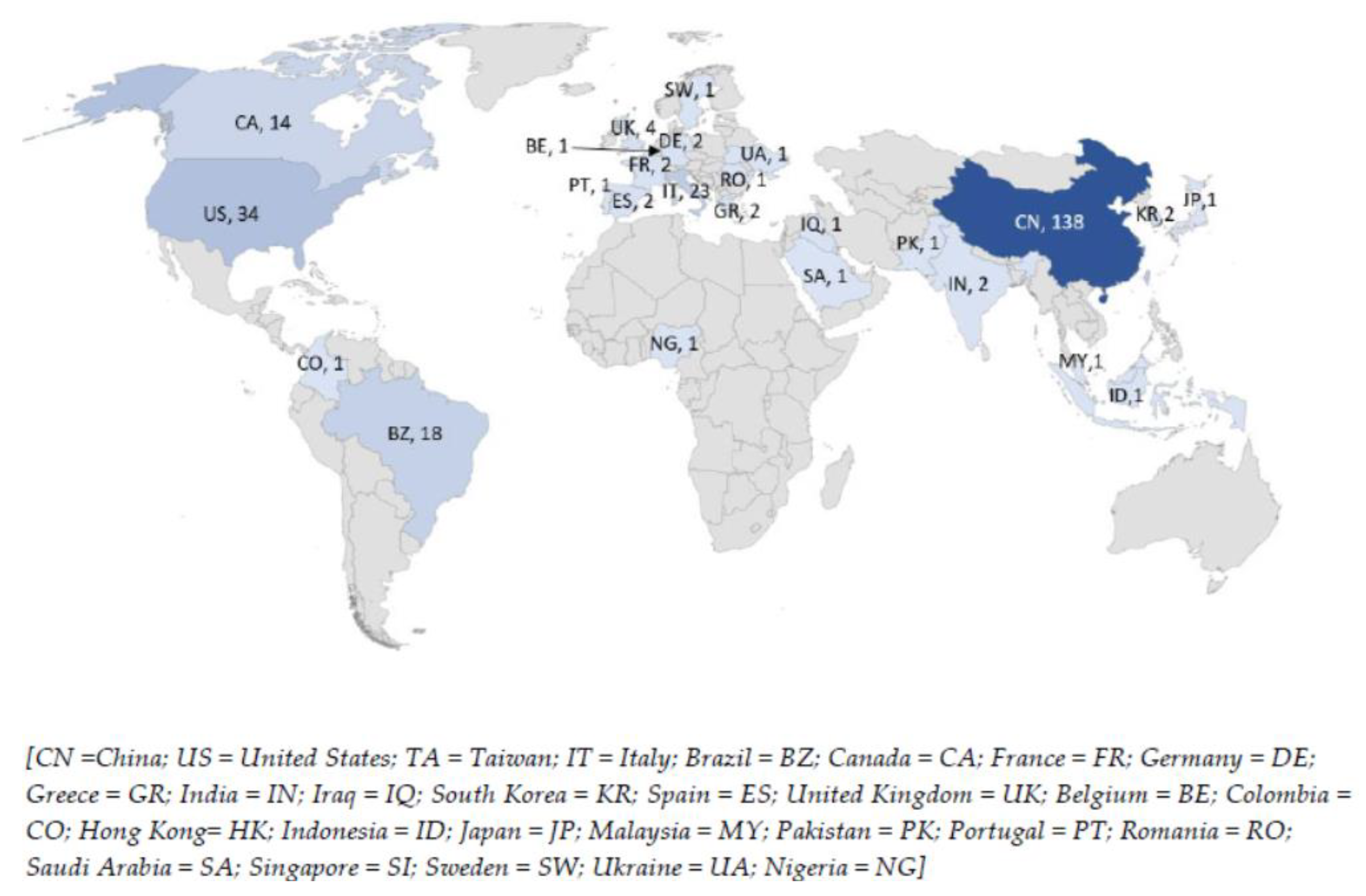 Sustainability 13 07960 g002