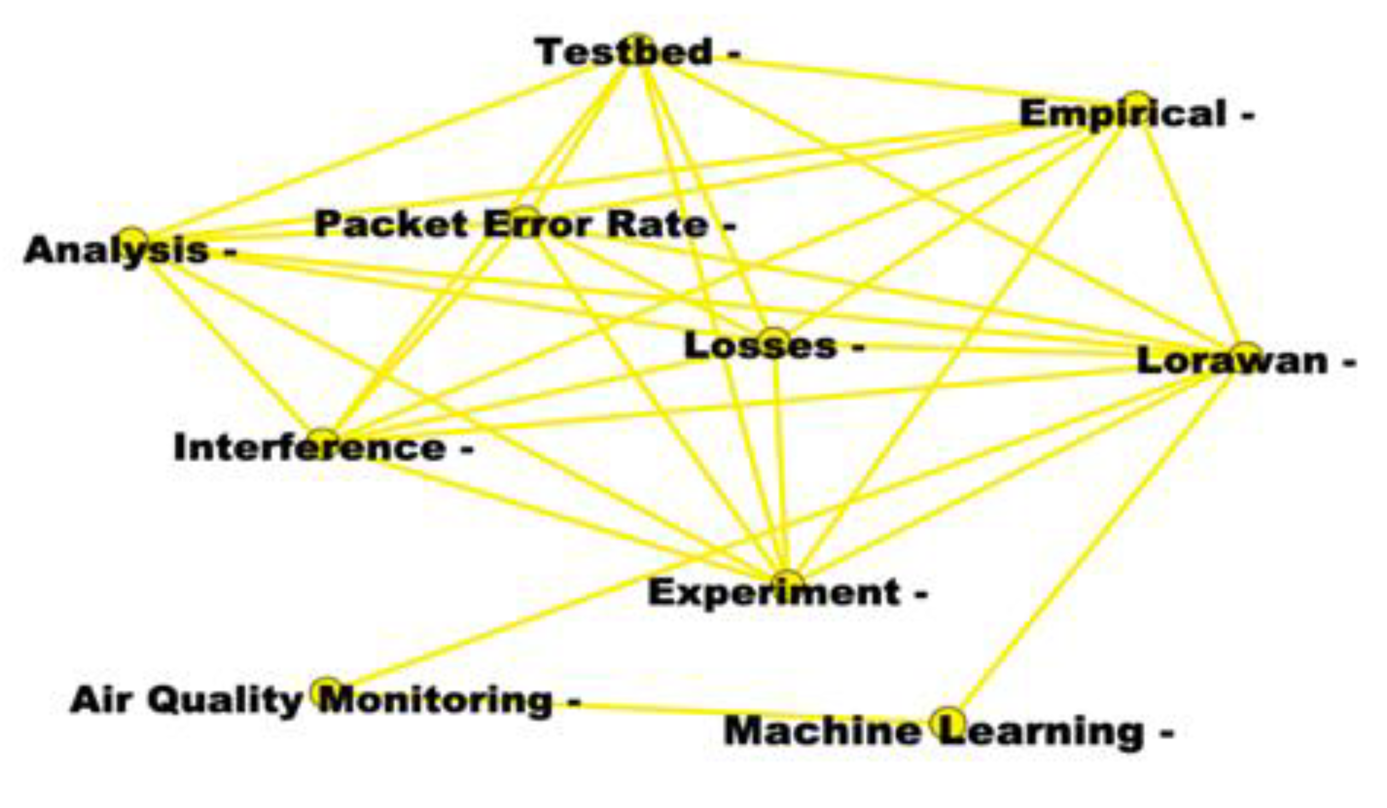 Sustainability 13 07960 g005