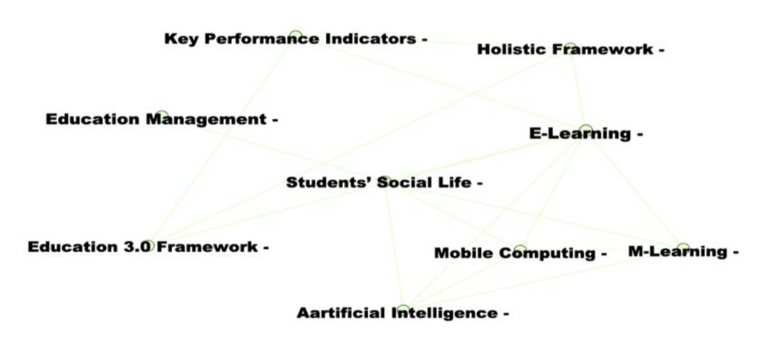 Sustainability 13 07960 g009