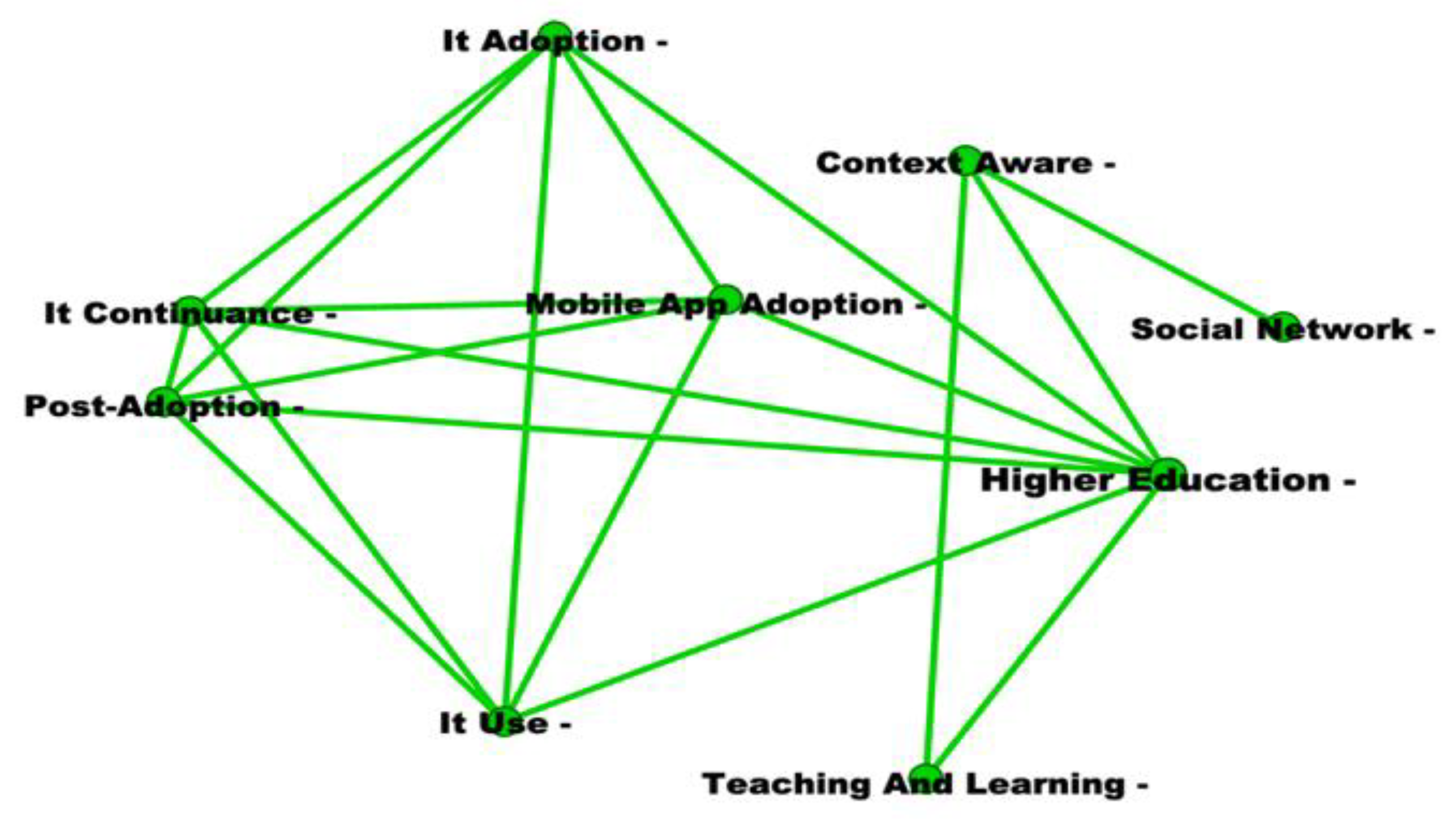 Sustainability 13 07960 g014