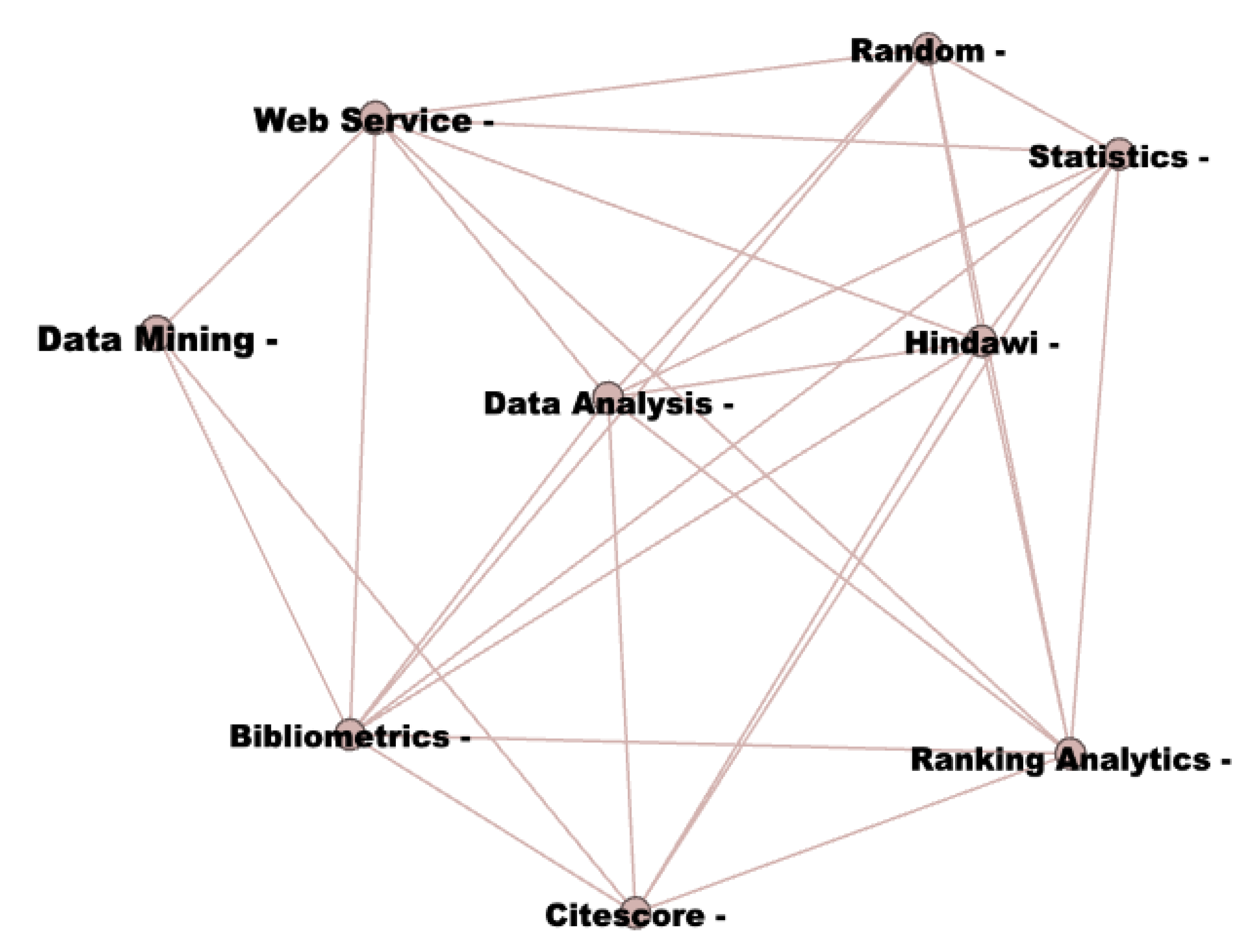Sustainability 13 07960 g016
