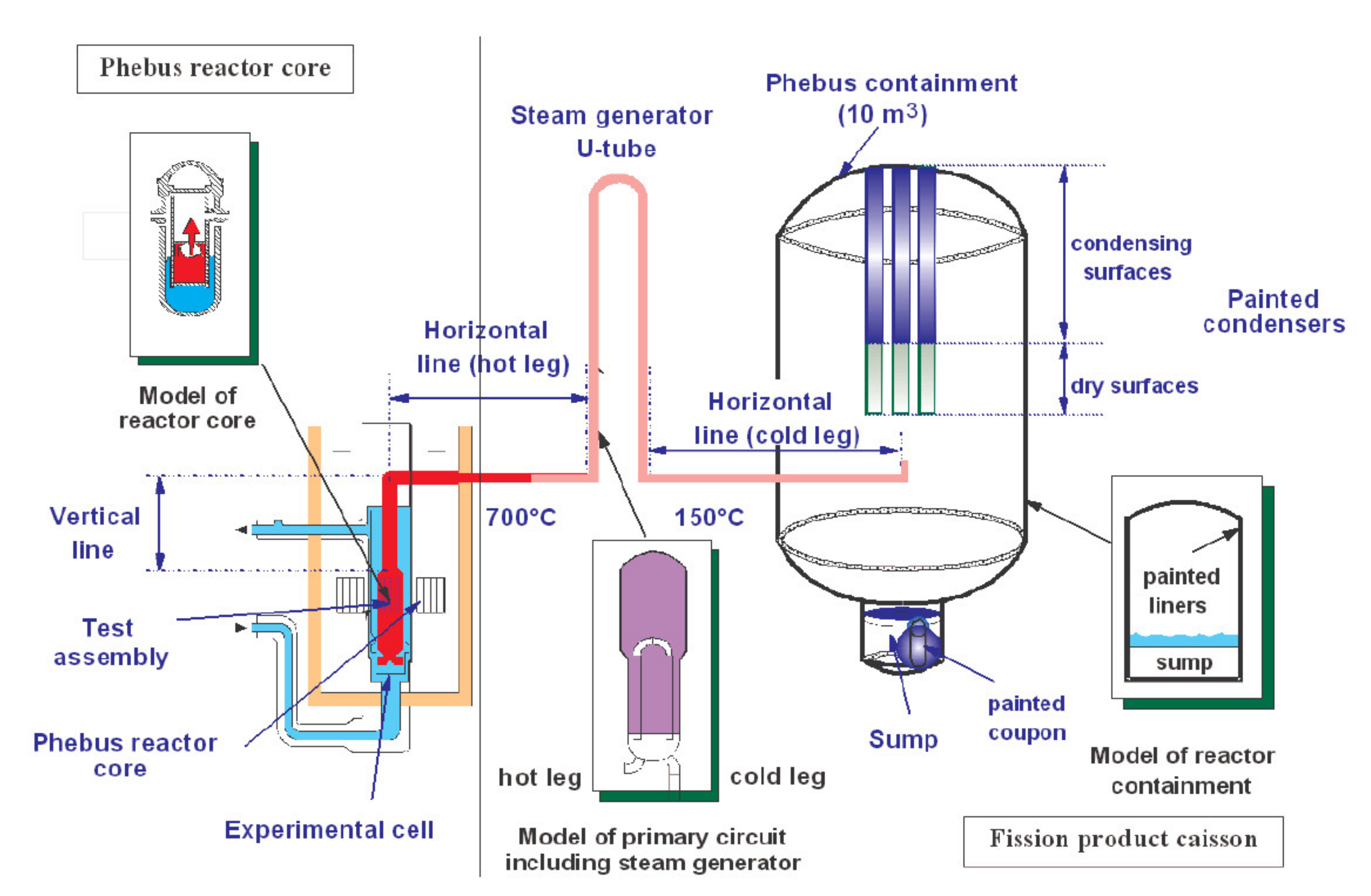 Sustainability 13 07964 g001 550