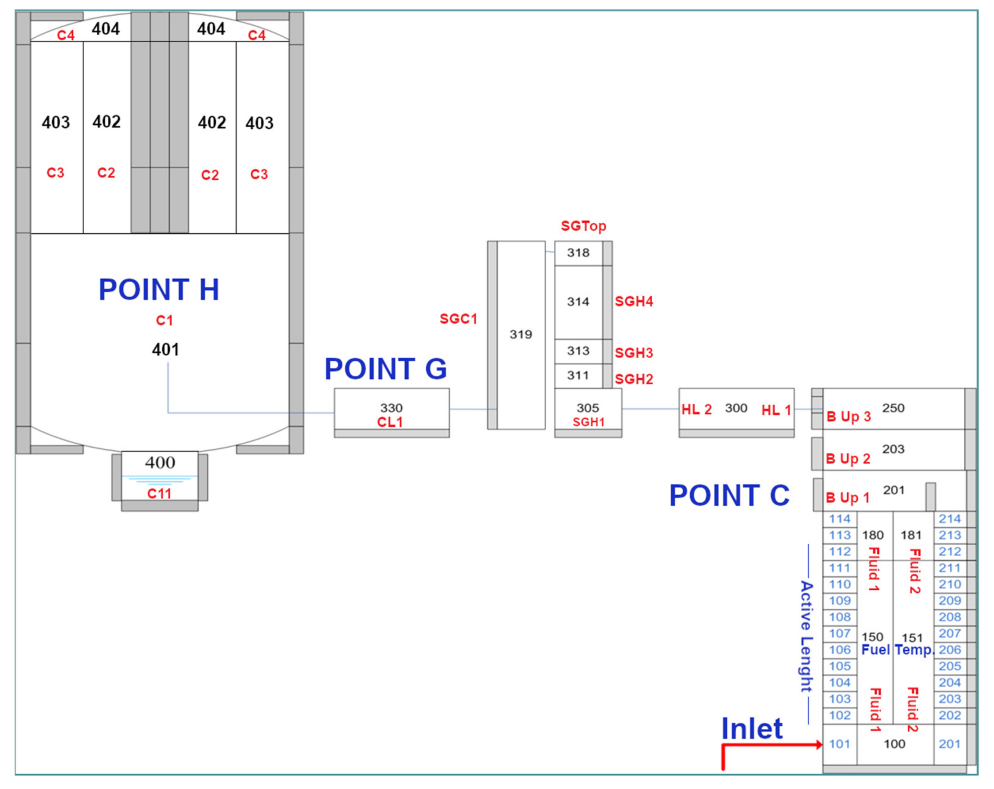 Sustainability 13 07964 g002 550