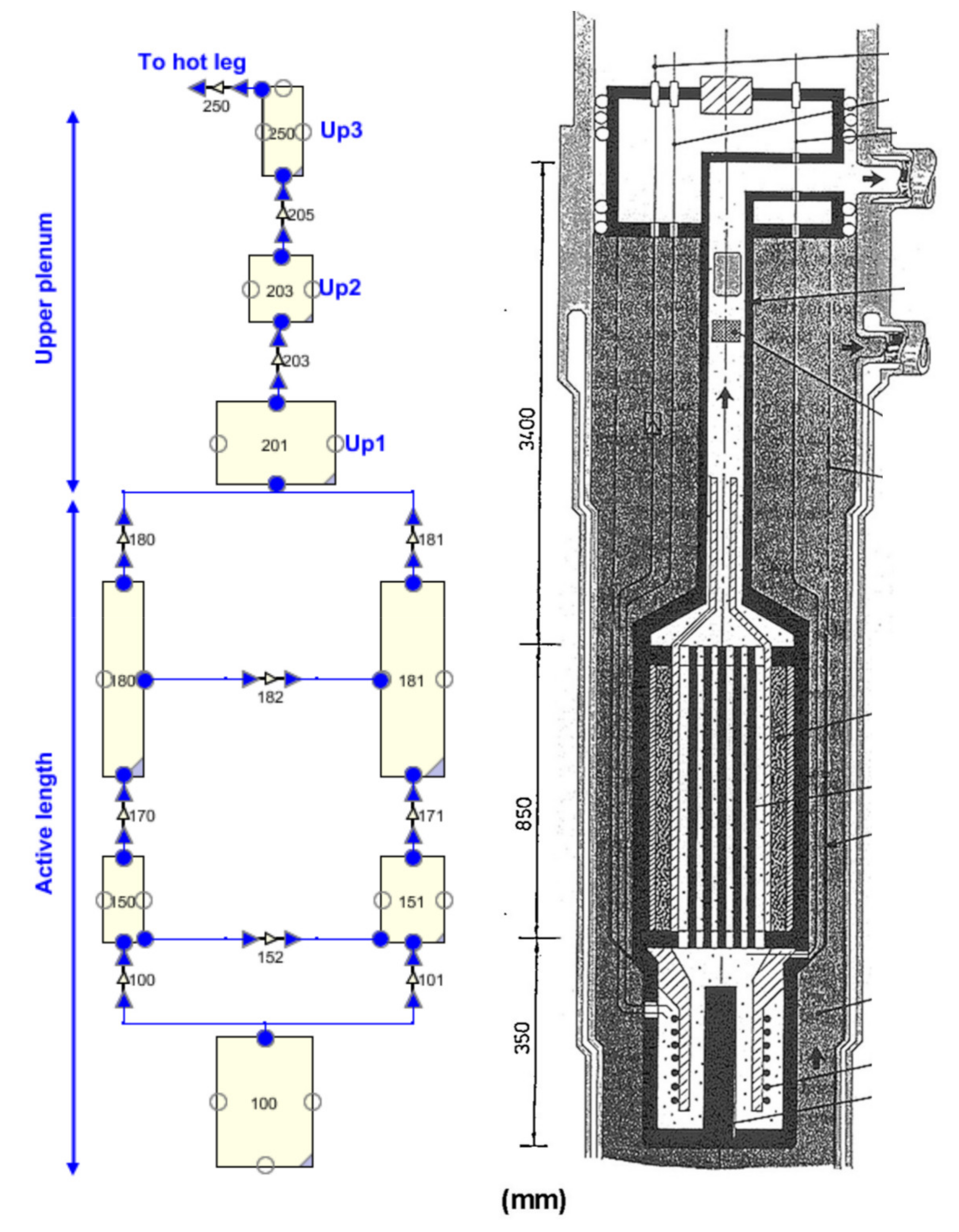 Sustainability 13 07964 g003 550