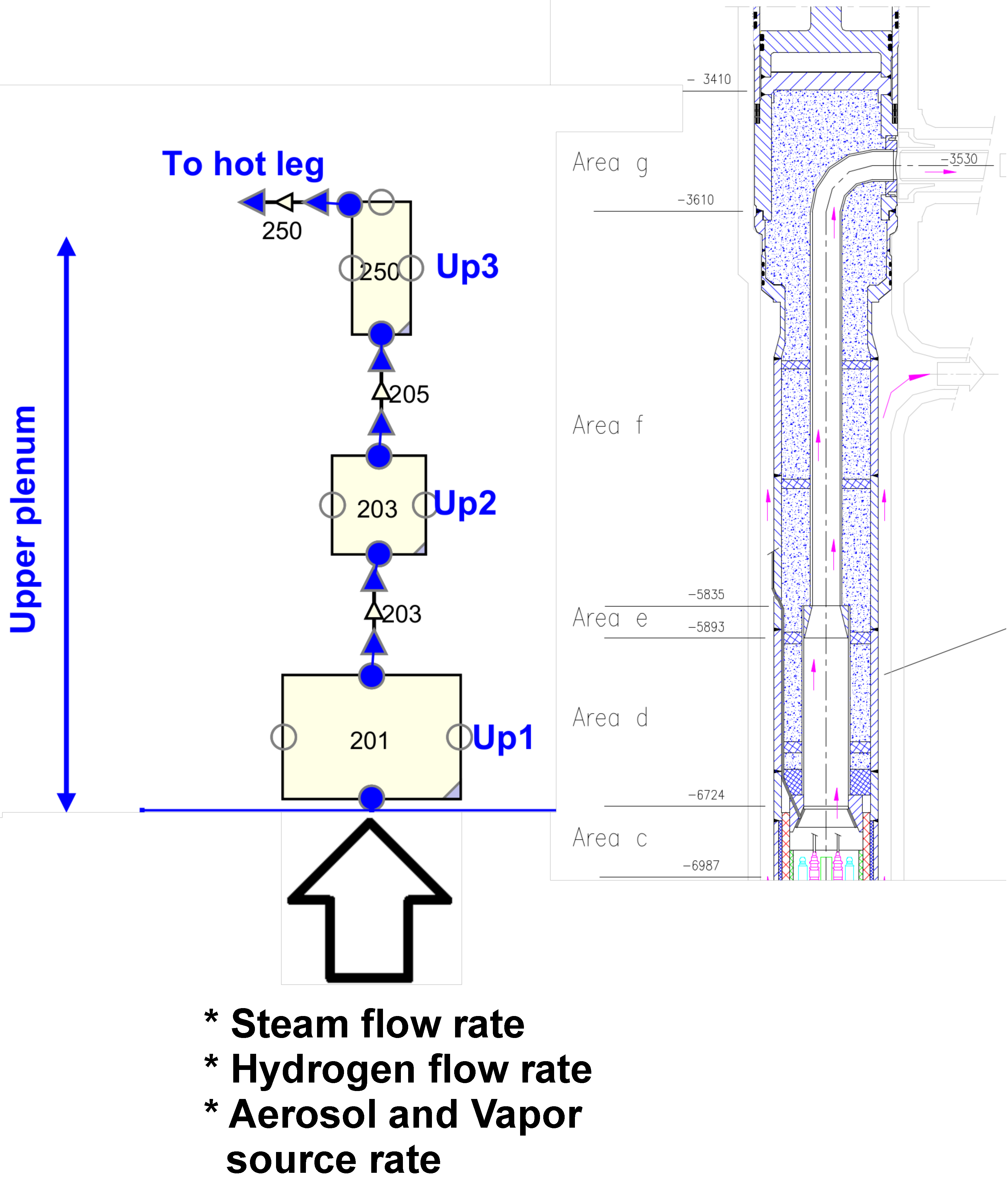 Sustainability 13 07964 g006 550
