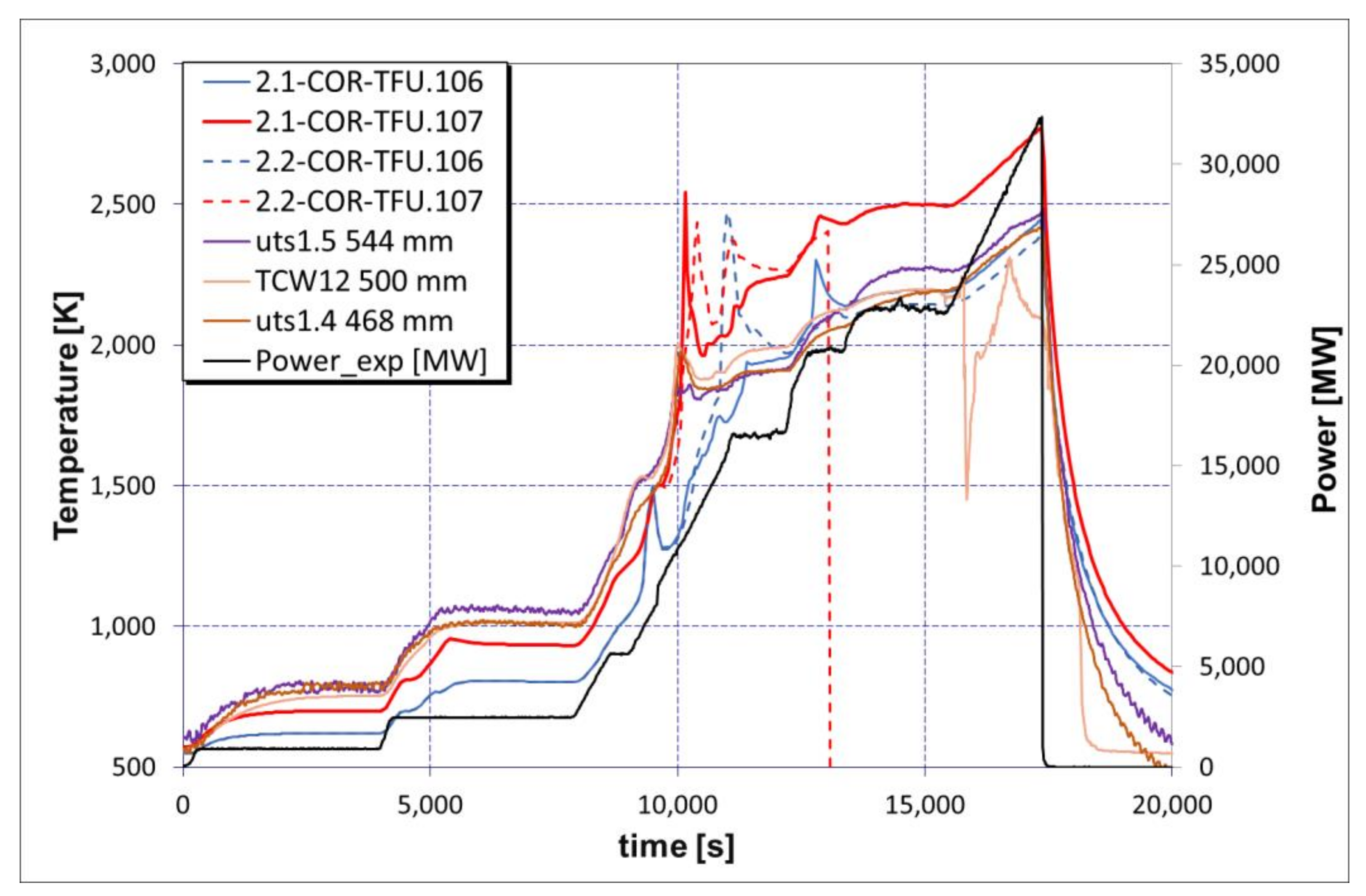 Sustainability 13 07964 g007 550