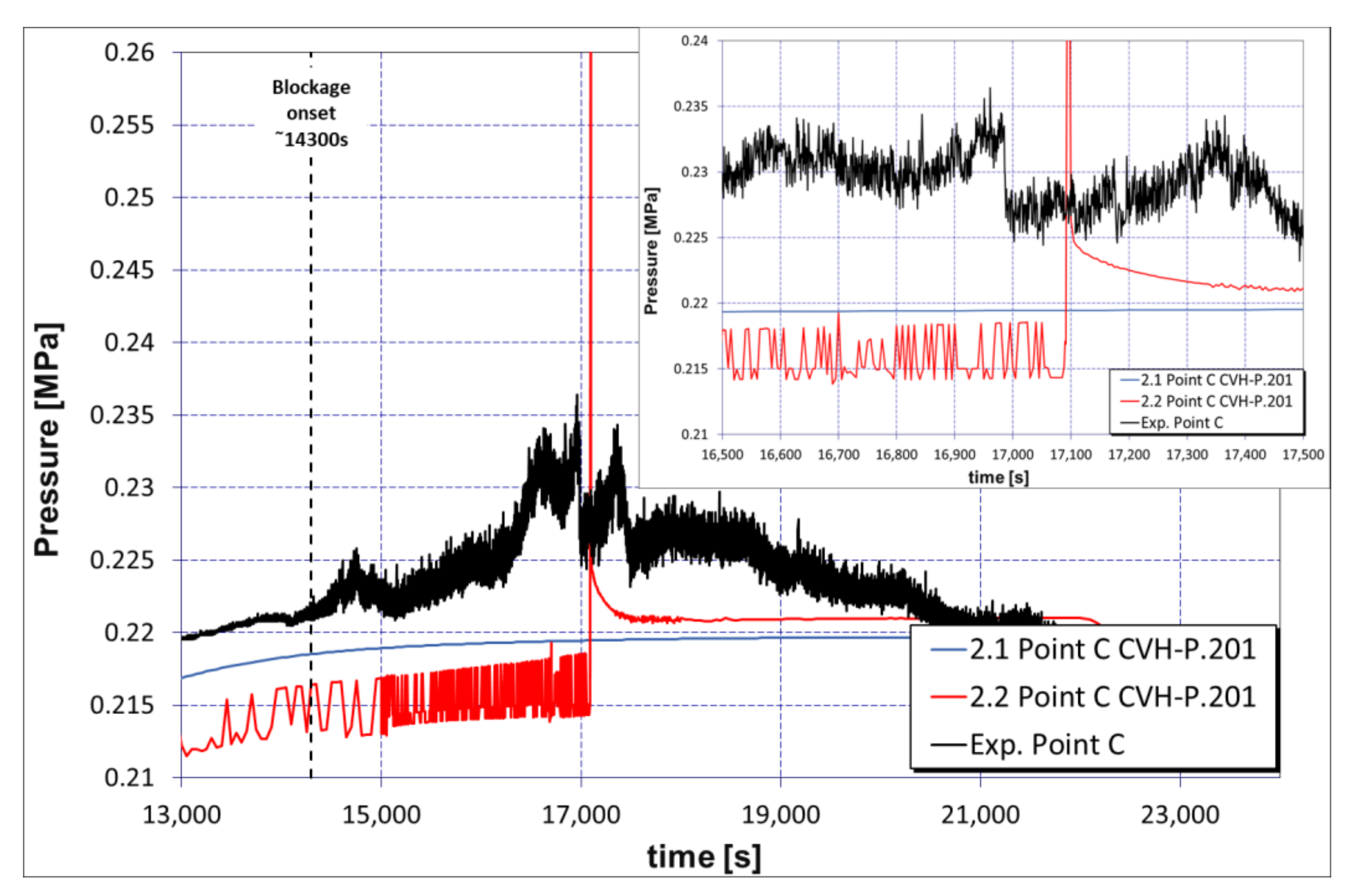 Sustainability 13 07964 g008 550