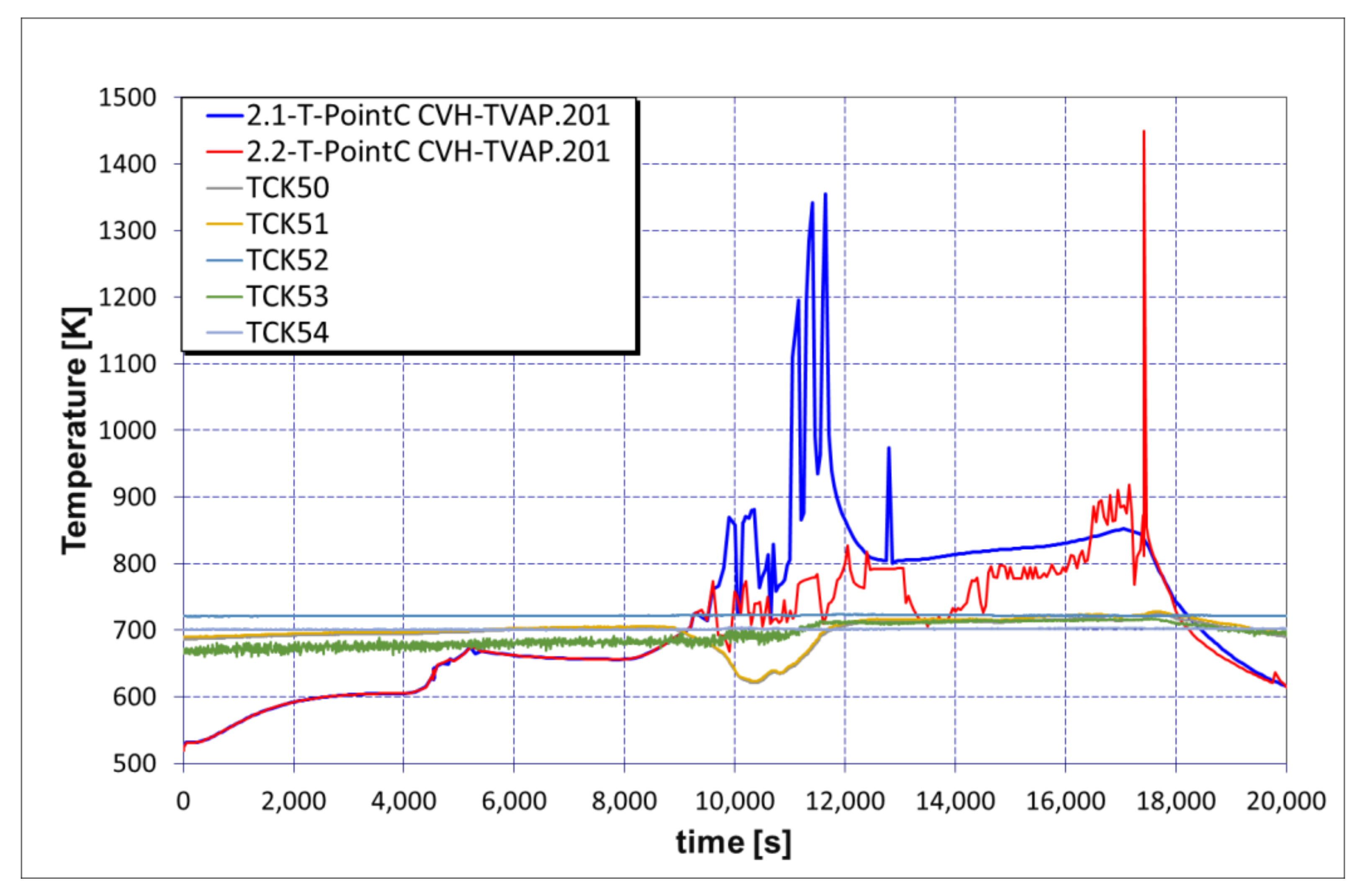 Sustainability 13 07964 g009 550