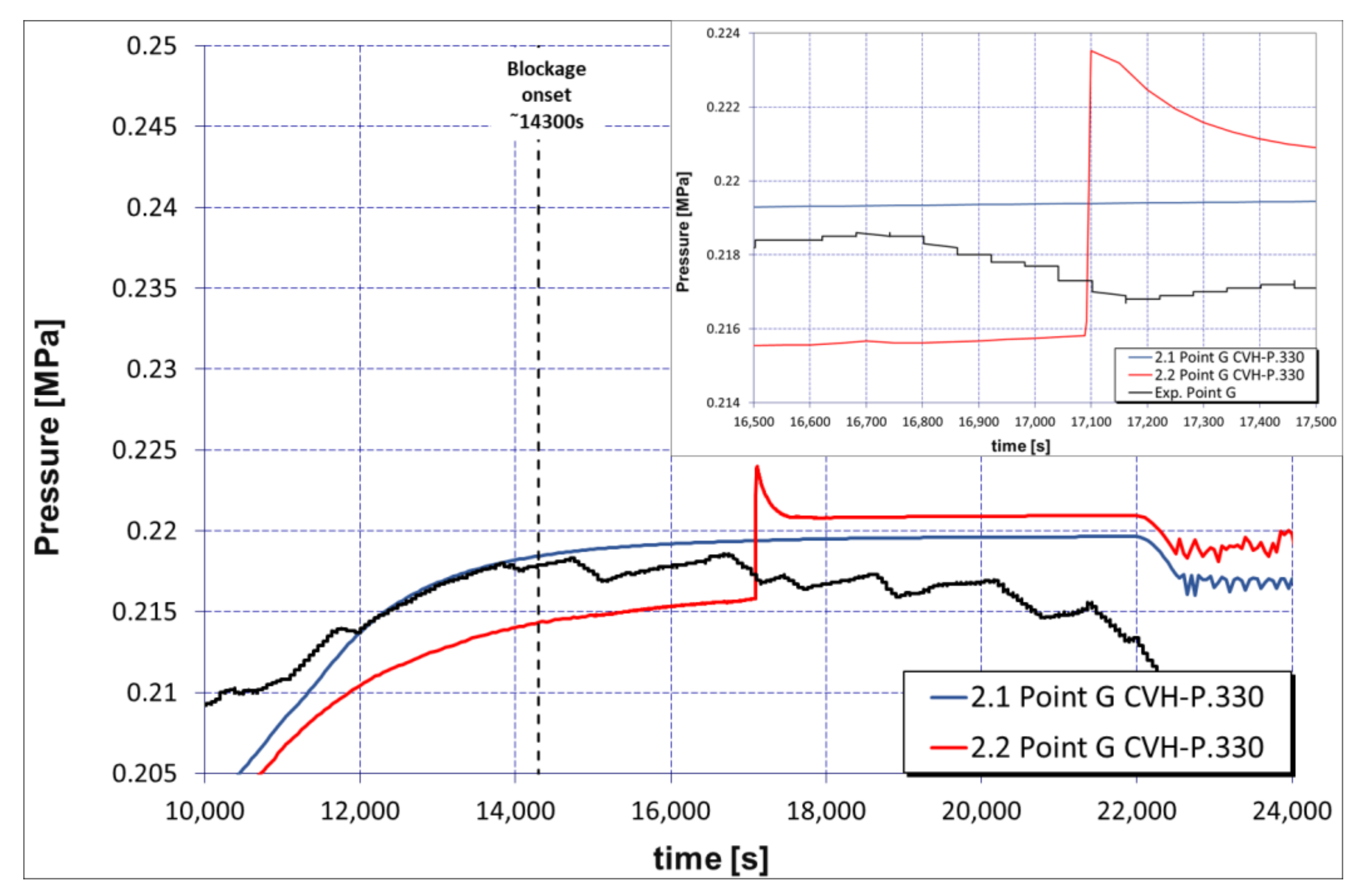 Sustainability 13 07964 g010 550