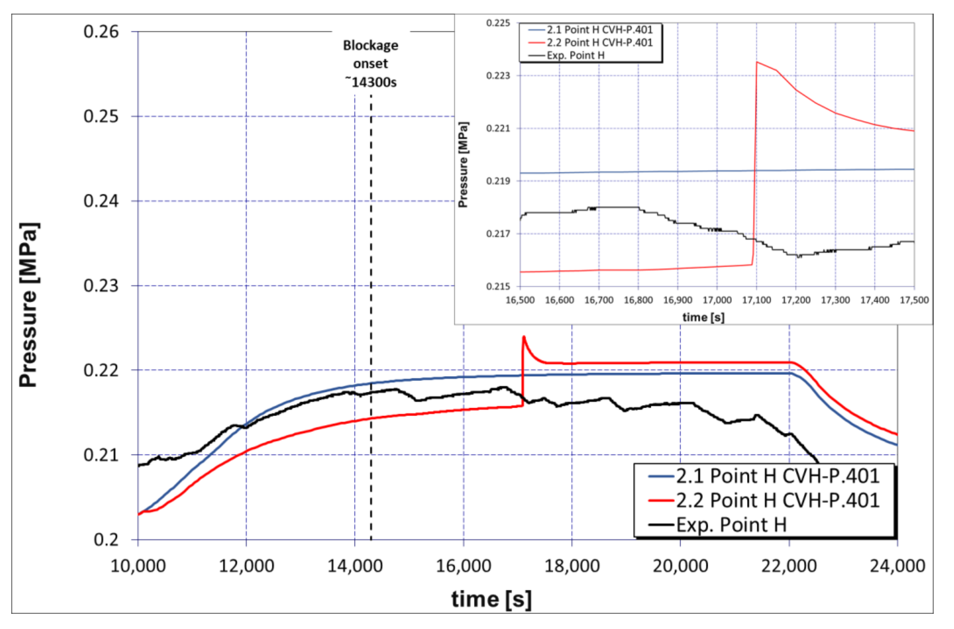 Sustainability 13 07964 g011 550