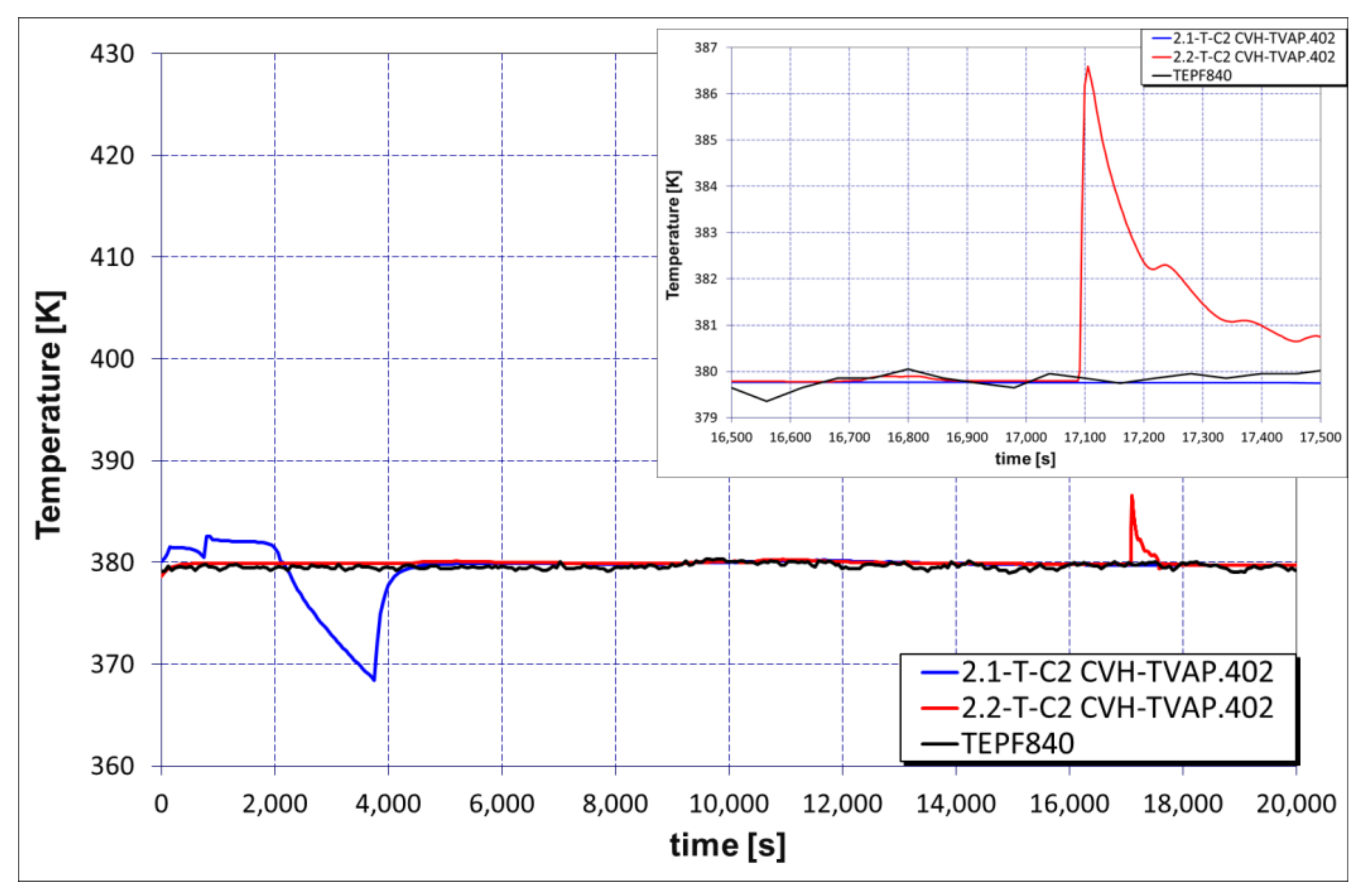 Sustainability 13 07964 g012 550