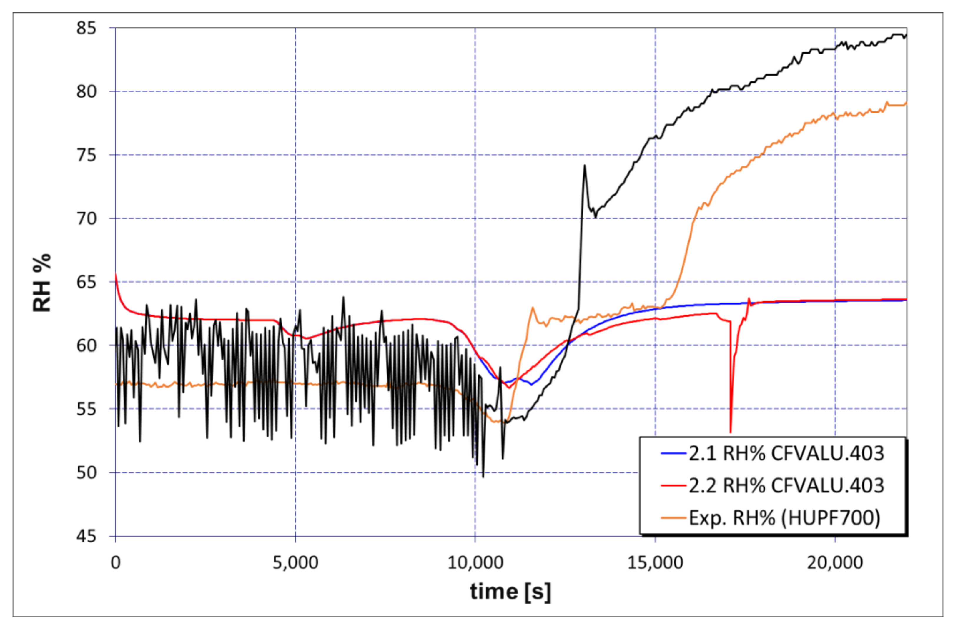 Sustainability 13 07964 g013 550