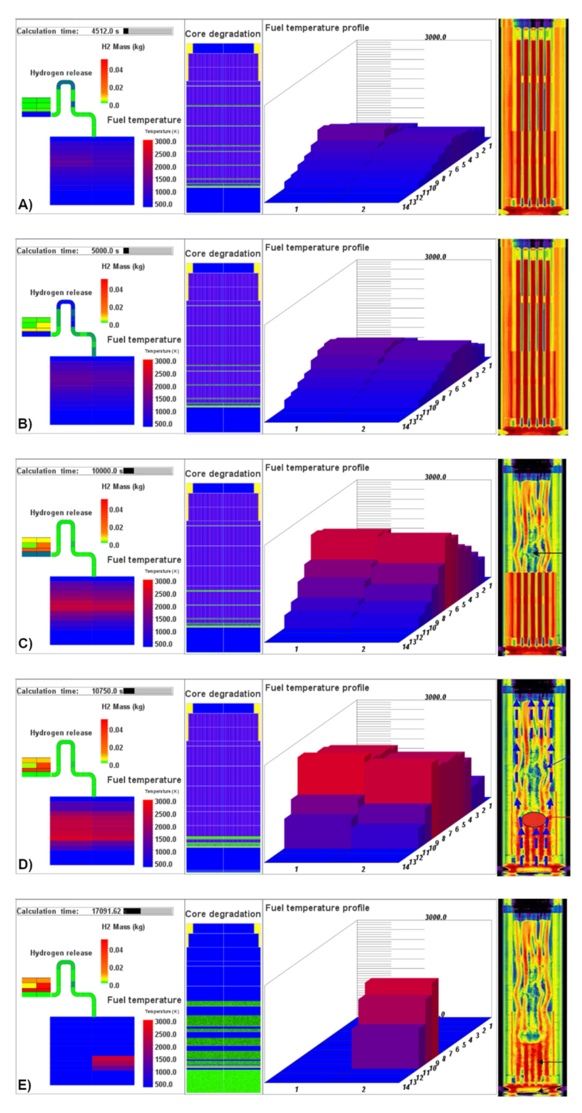 Sustainability 13 07964 g017a 550